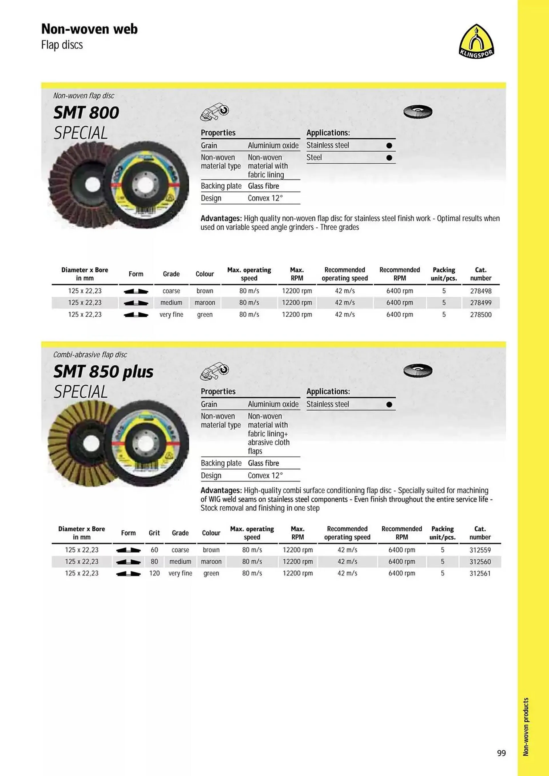 Kincrome catalogue - Catalogue valid from 5 November to 31 December 2025 - page 197