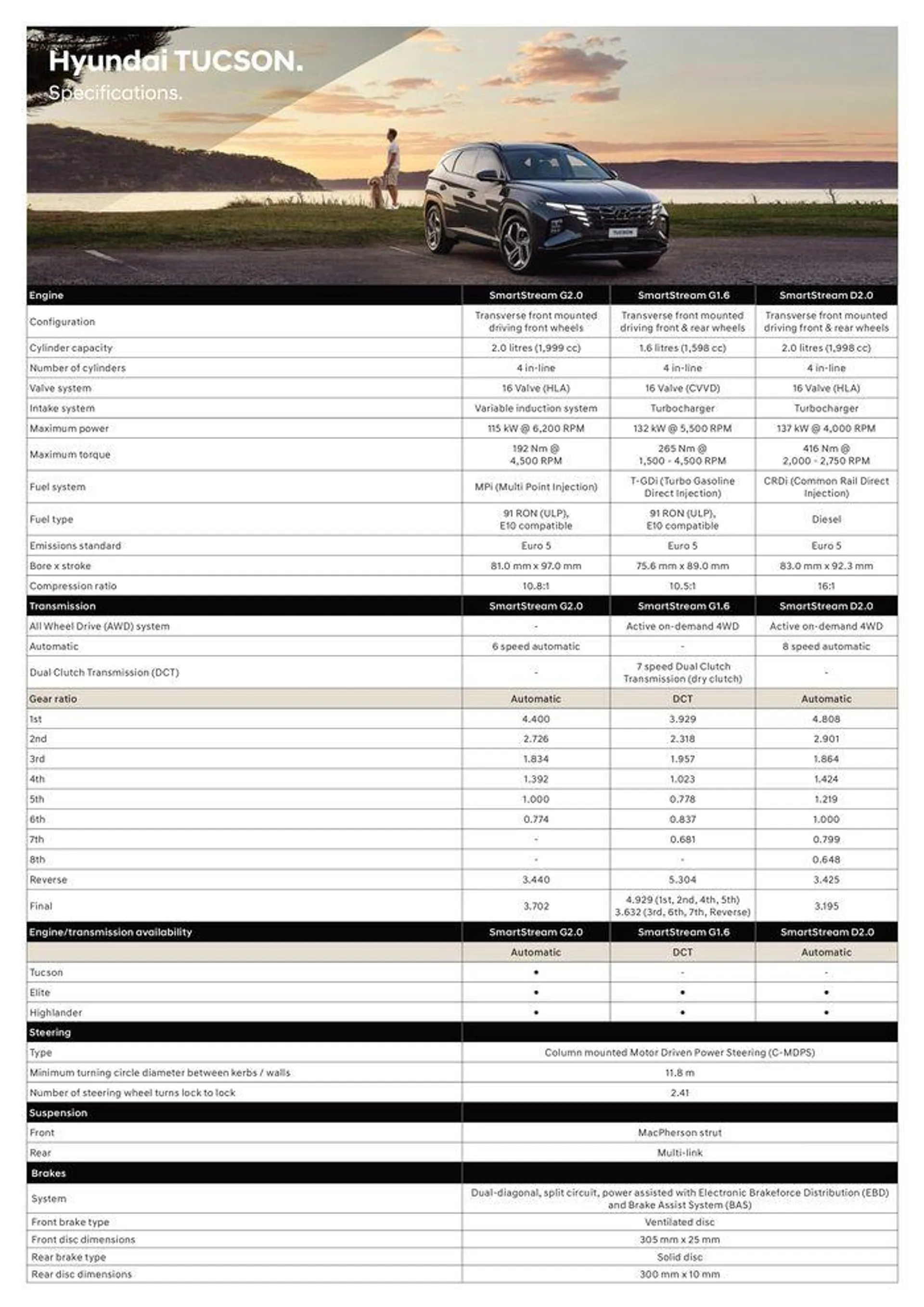 Hyundai TUCSON Specifications Sheet - 1