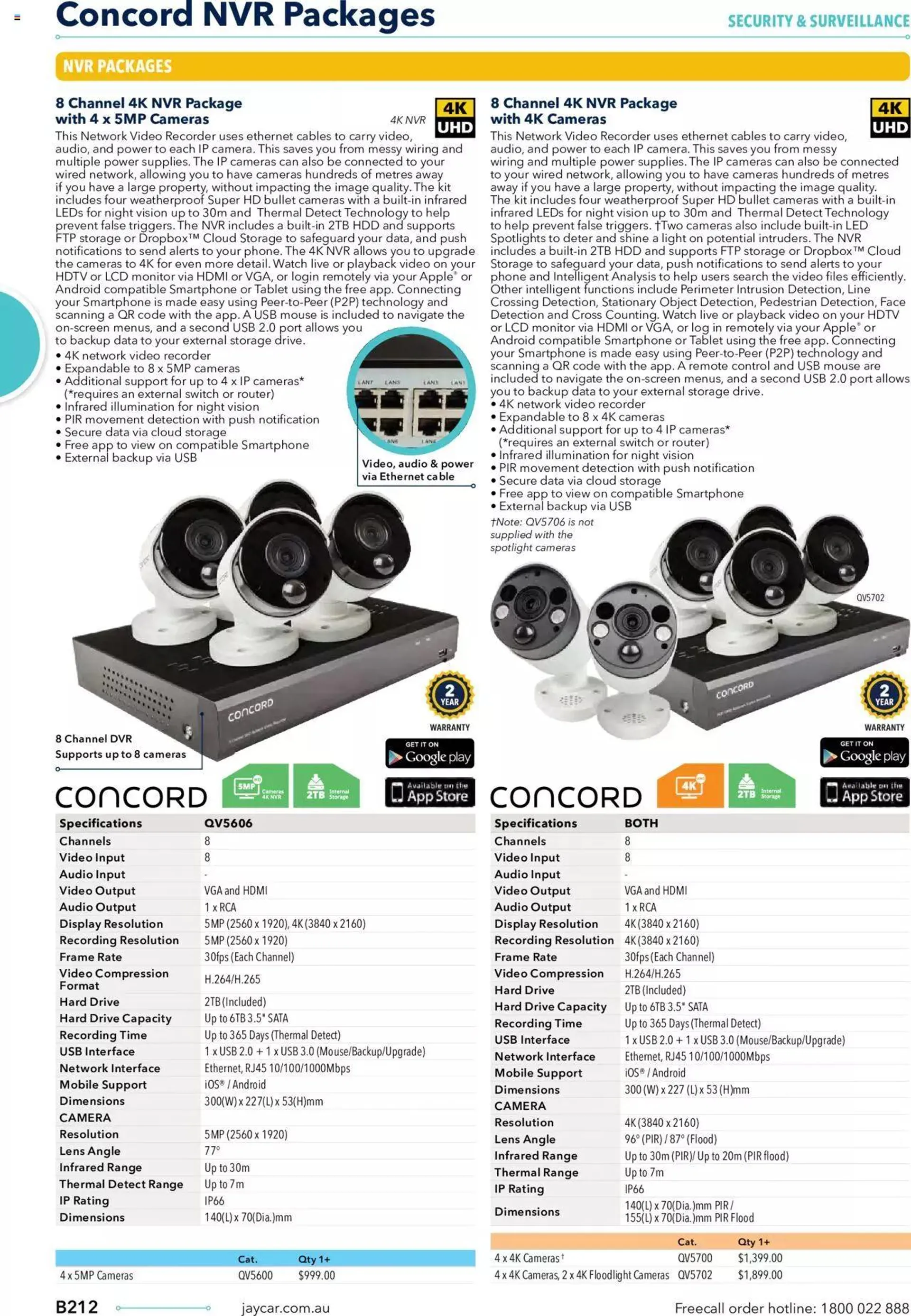 Jaycar Annual Engineering & Scientific Catalogue - Catalogue valid from 27 October to 31 December 2024 - page 212