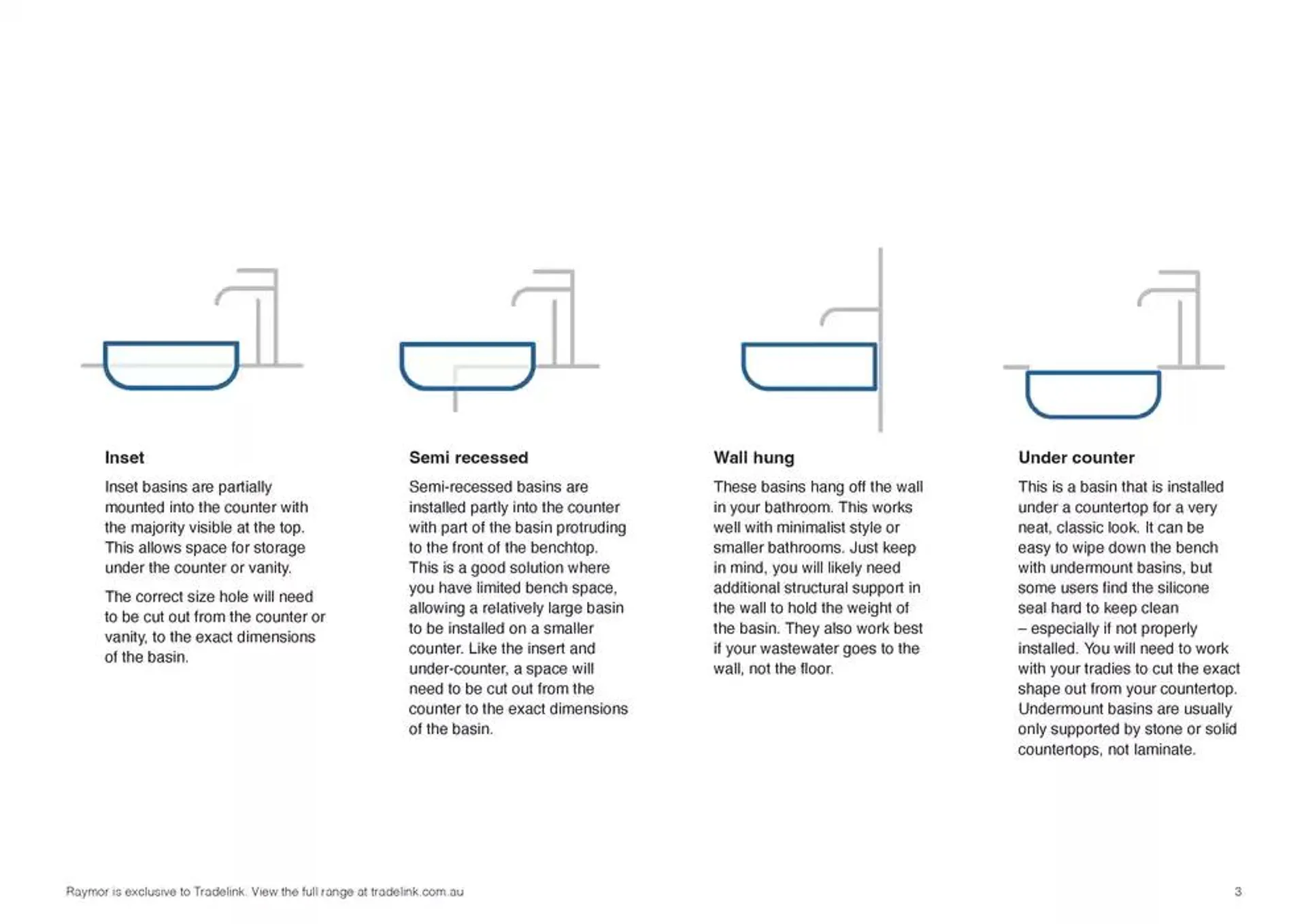 Raymor Brochure Basins 2025 - Catalogue valid from 24 December to 31 January 2025 - page 3