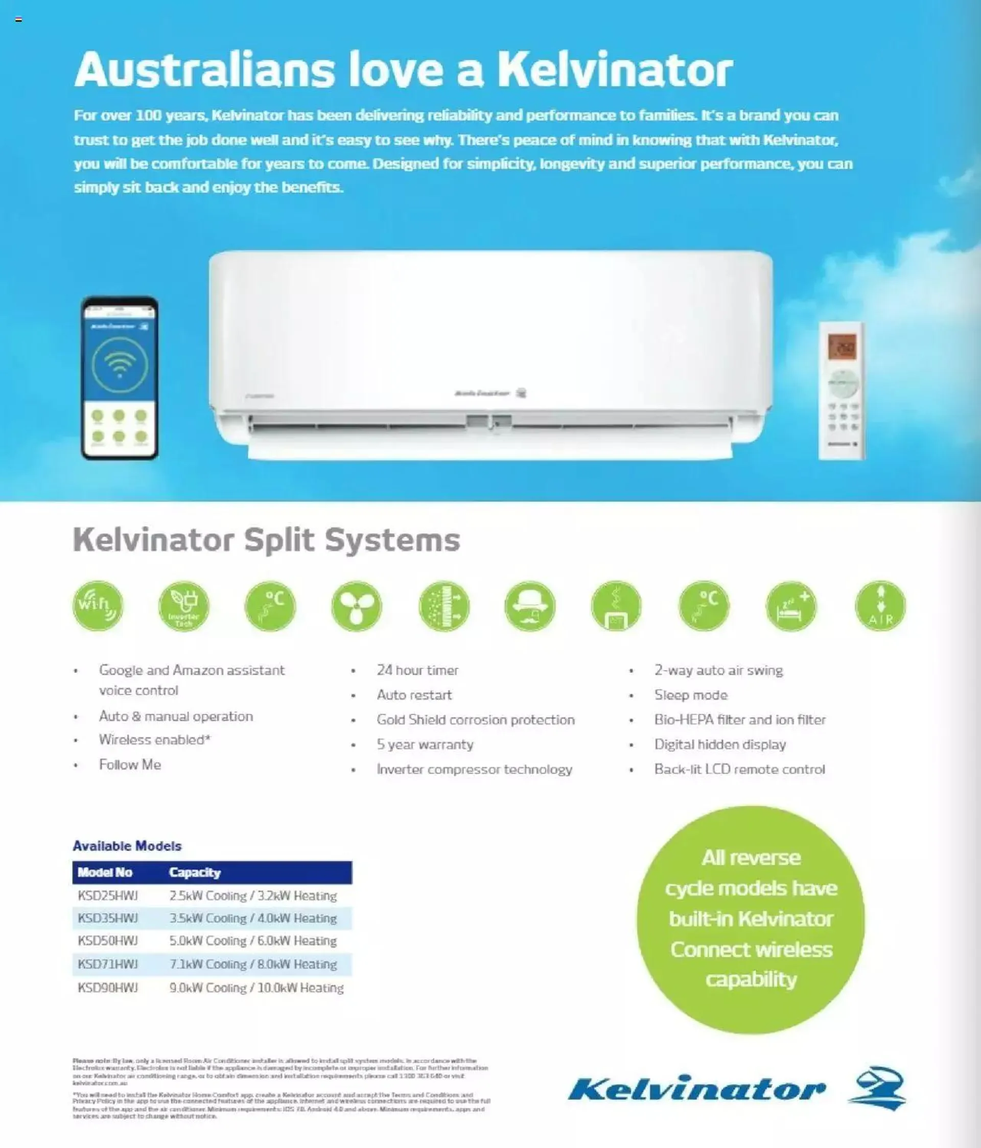 RetraVision Air Conditioning Buying Guide - Catalogue valid from 26 September to 31 December 2024 - page 14