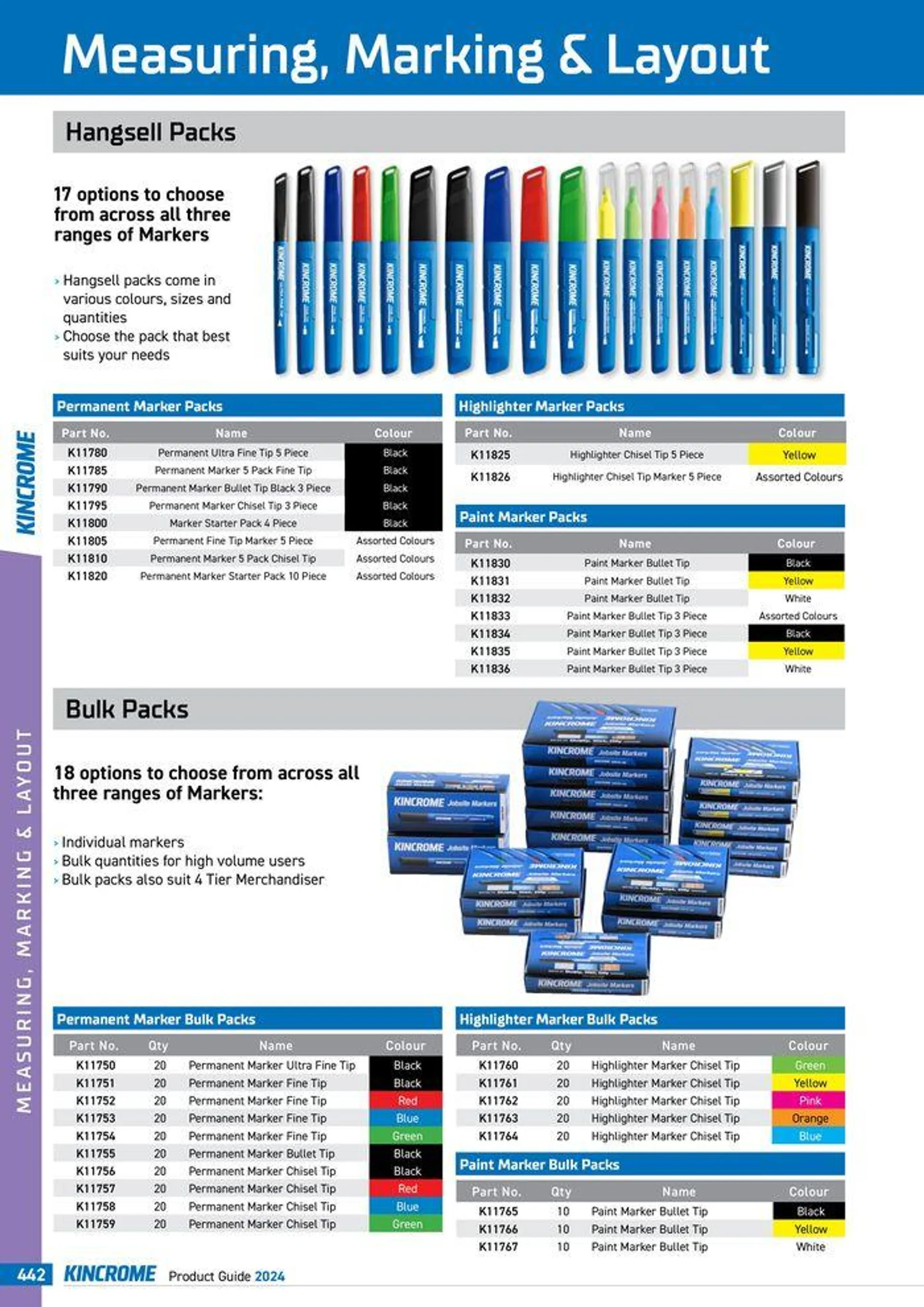 Product Guide 2024 - Catalogue valid from 25 March to 31 December 2024 - page 444