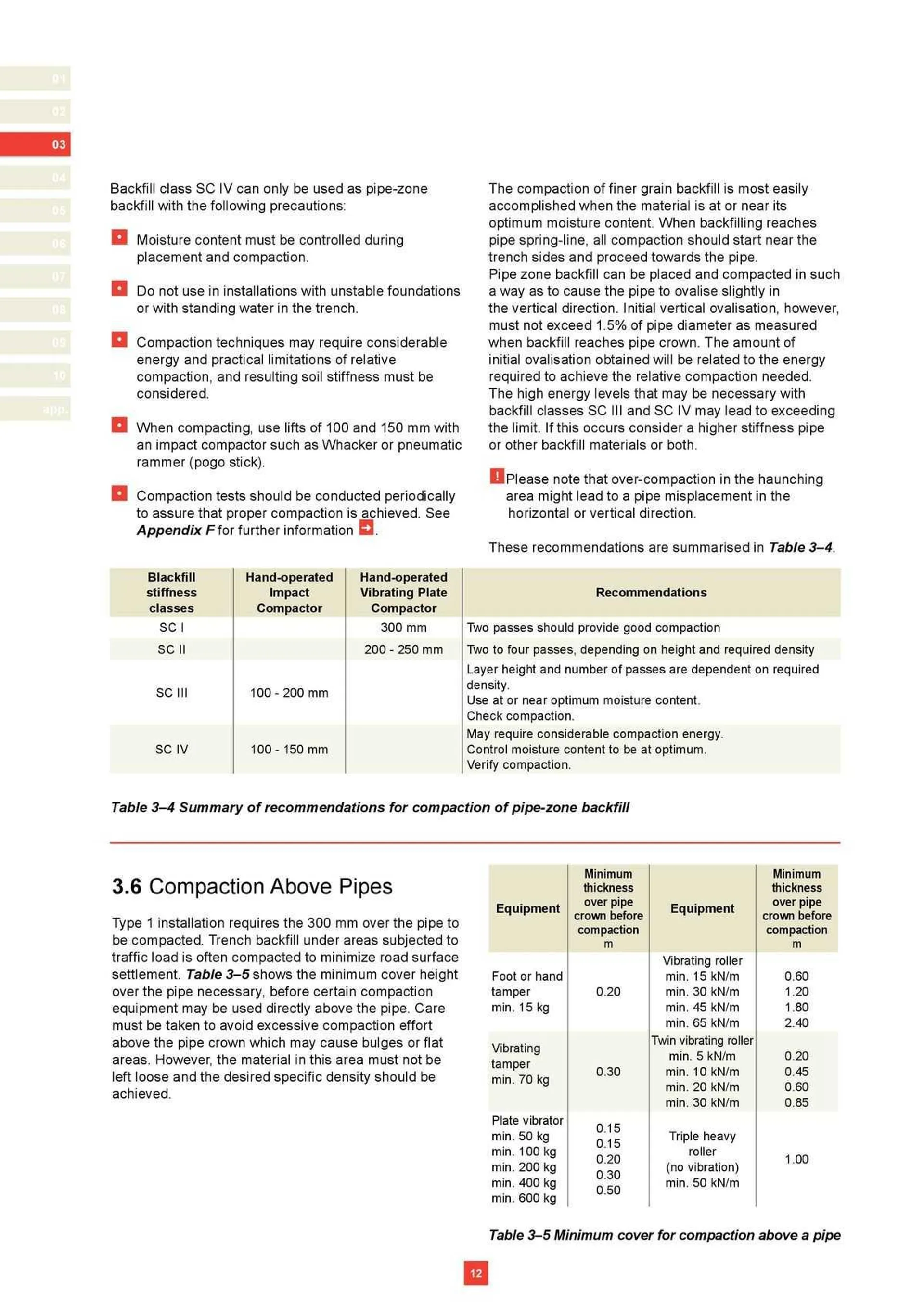 Reece Catalogue - Catalogue valid from 22 January to 31 December 2024 - page 10