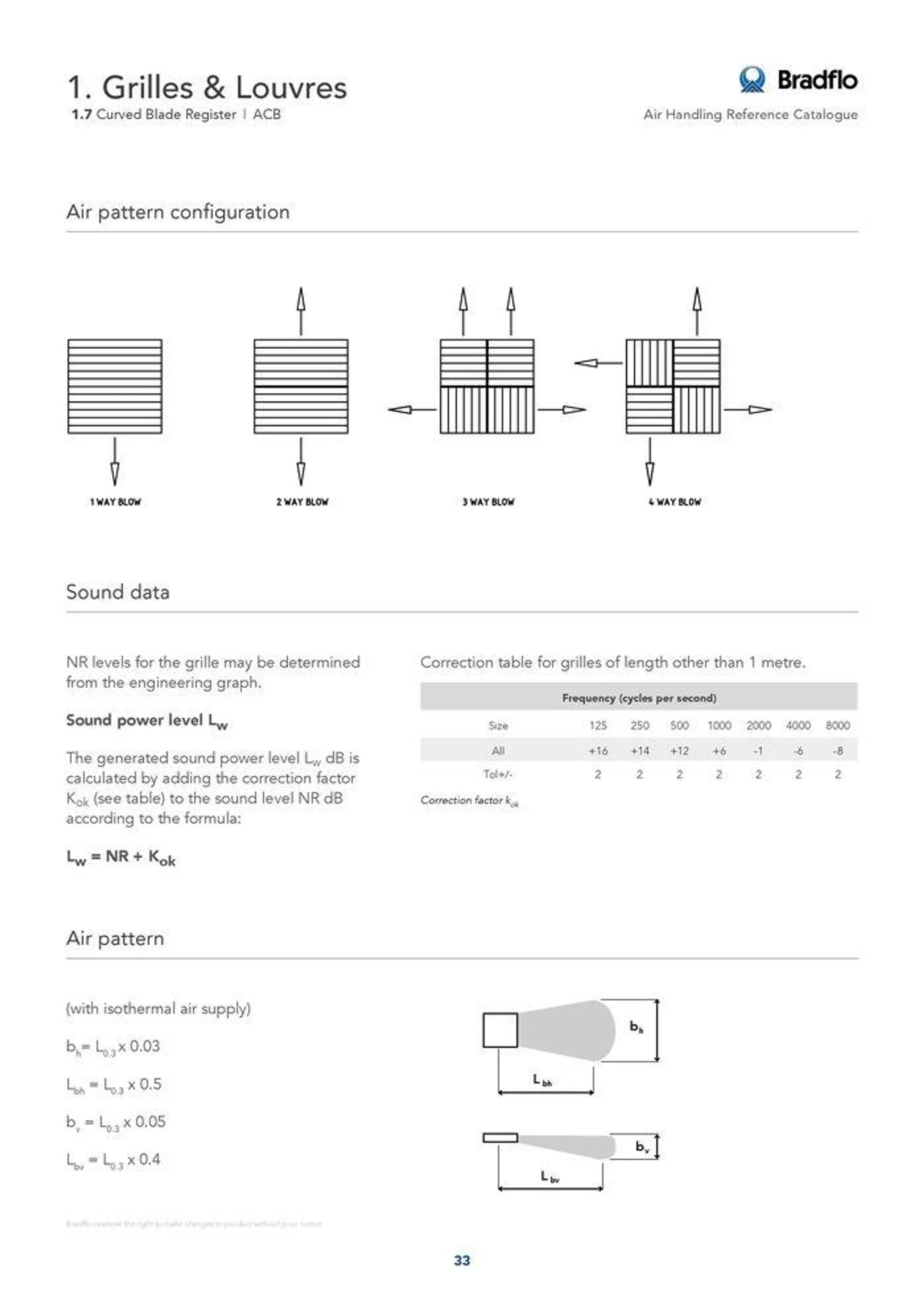 Bradflo - Catalogue valid from 24 May to 24 May 2025 - page 33