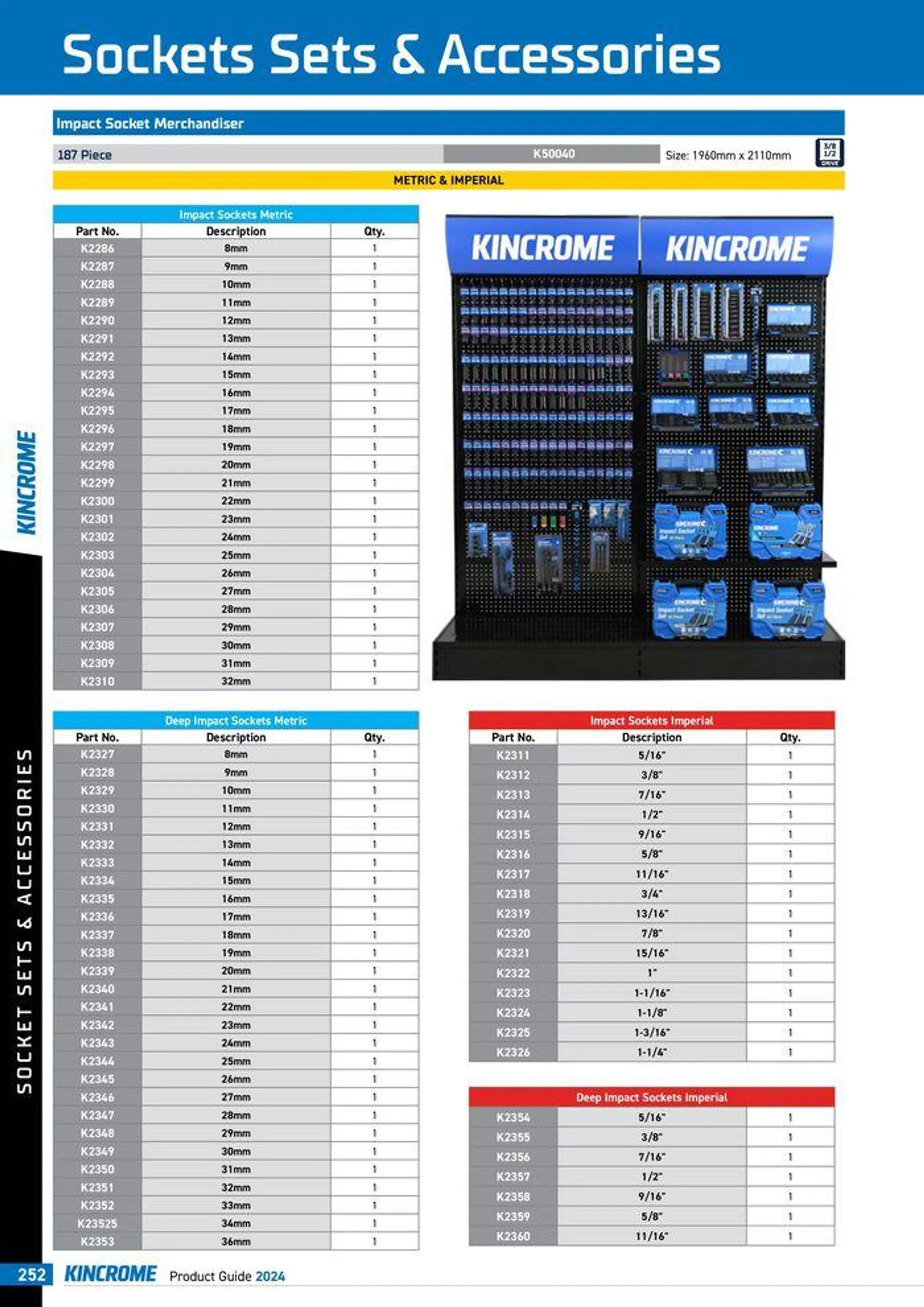 Product Guide 2024 - Catalogue valid from 25 March to 31 December 2024 - page 254