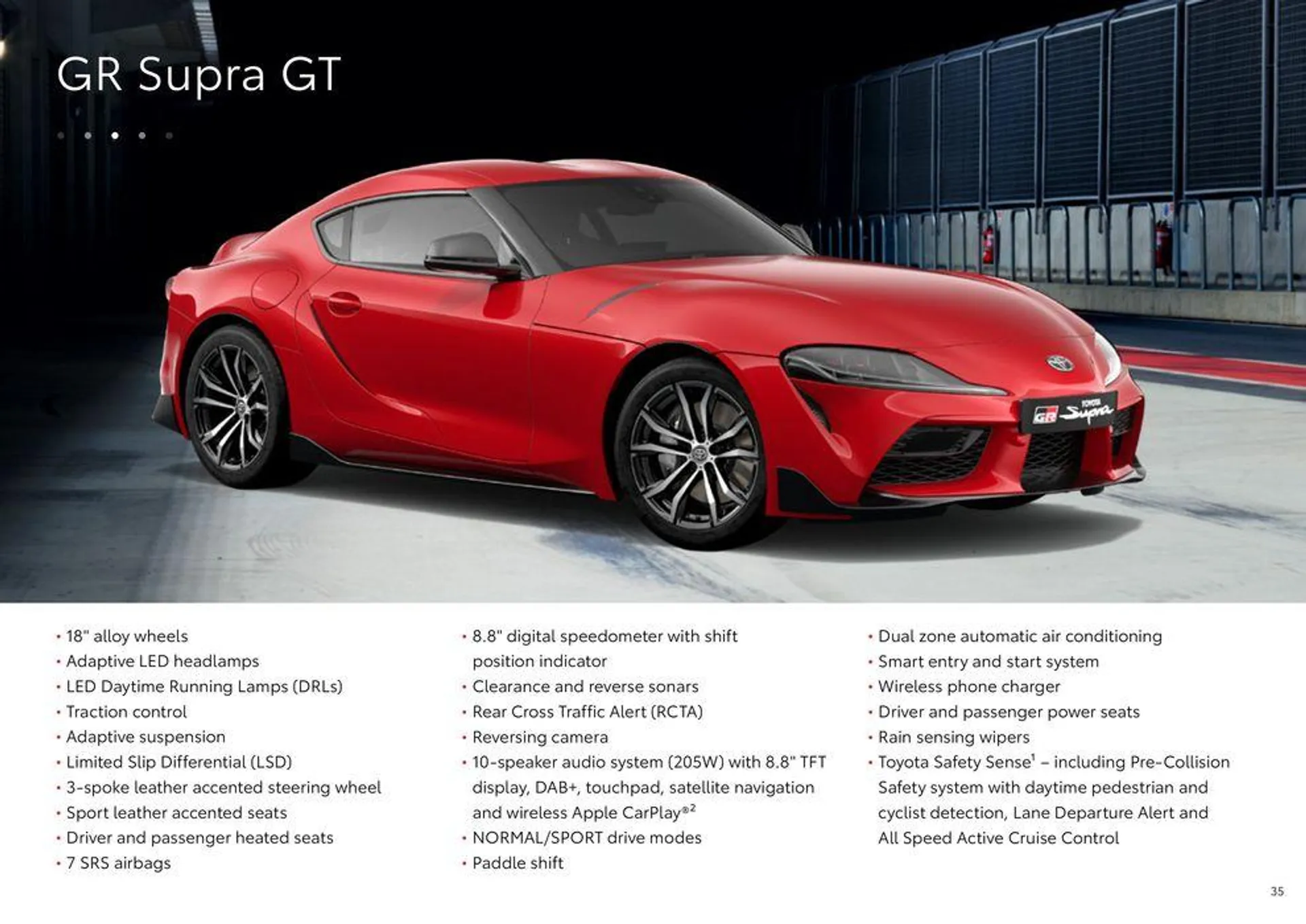 Toyota GR Supra - Catalogue valid from 30 January to 30 January 2025 - page 35