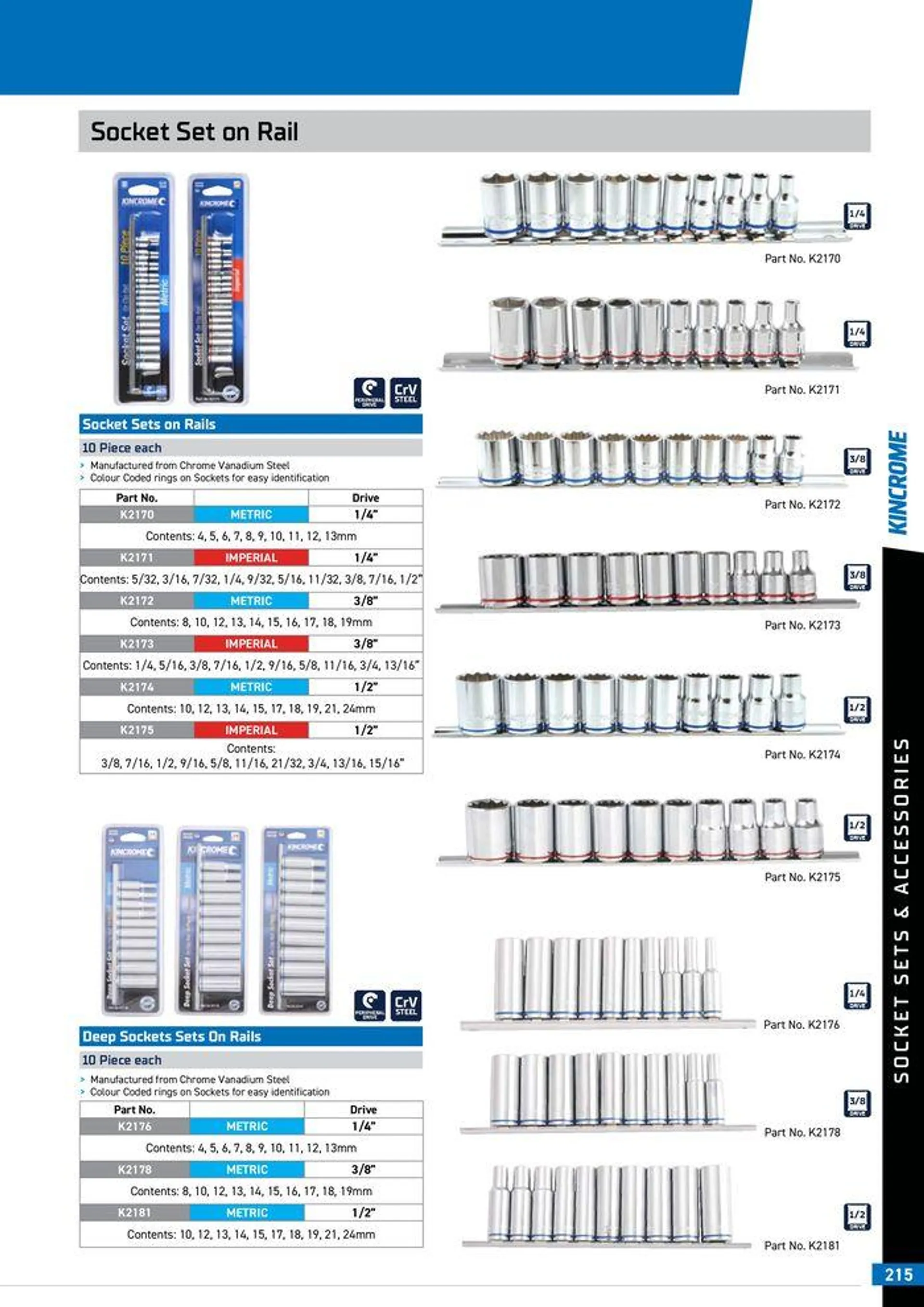 Product Guide 2024 - Catalogue valid from 25 March to 31 December 2024 - page 217