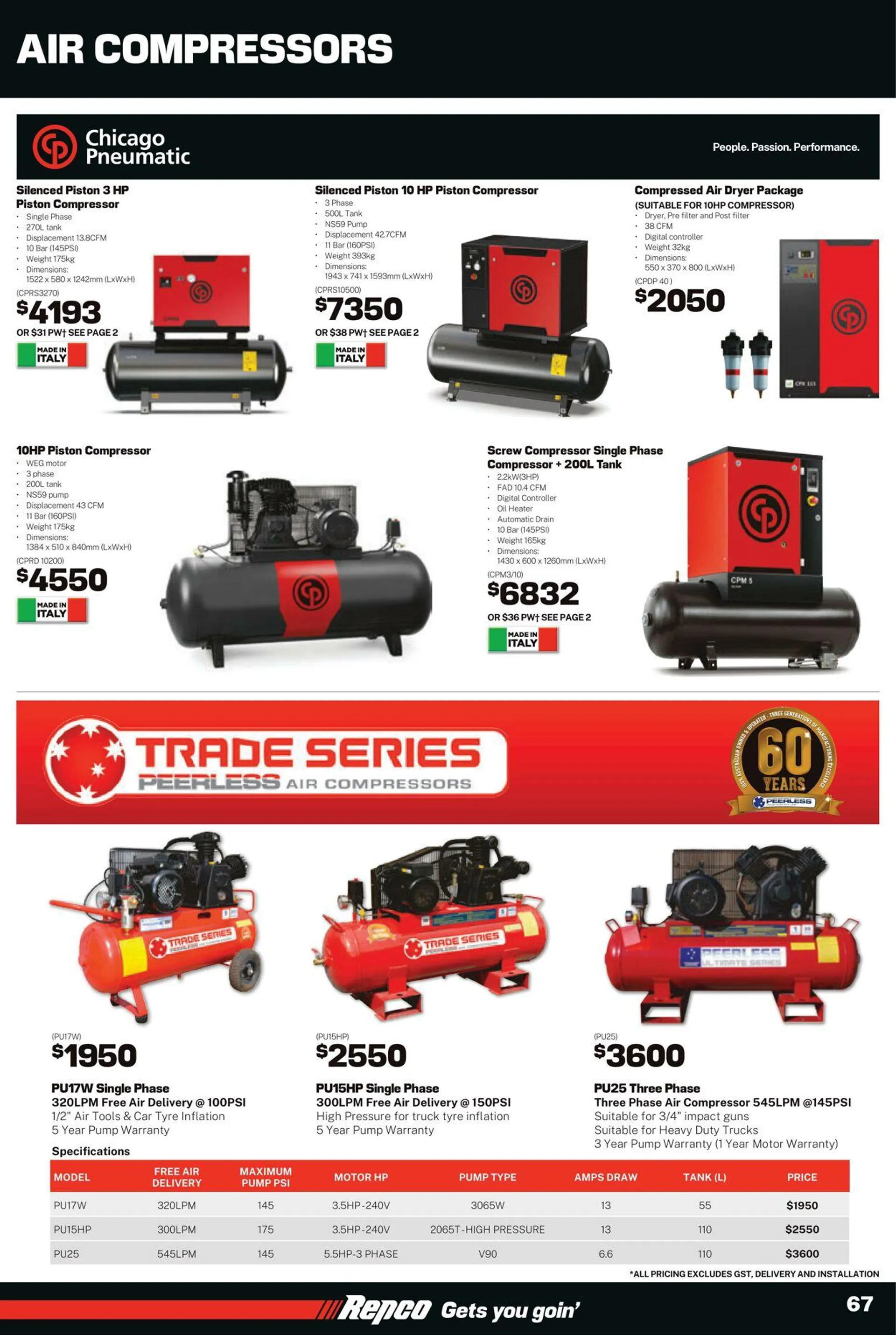 Repco Current catalogue - Catalogue valid from 13 January to 27 January 2025 - page 67