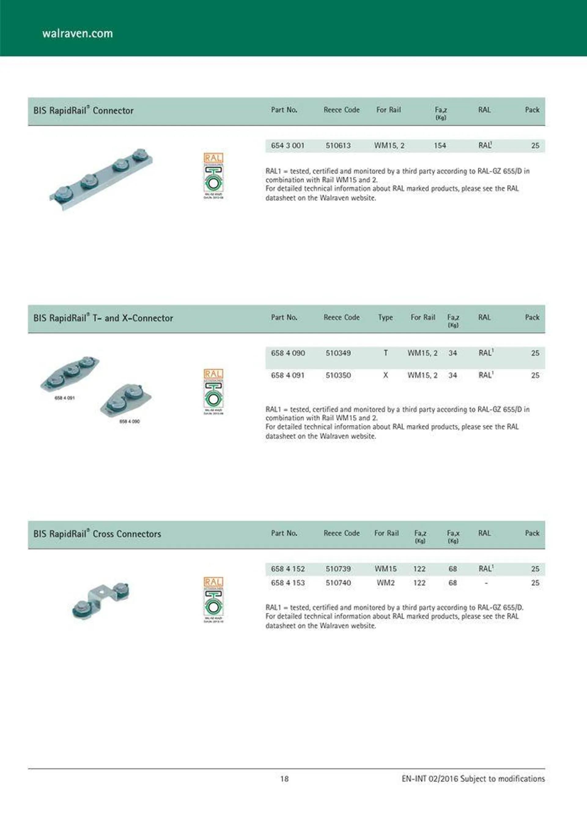 Walvaren - Catalogue valid from 24 May to 24 May 2025 - page 19