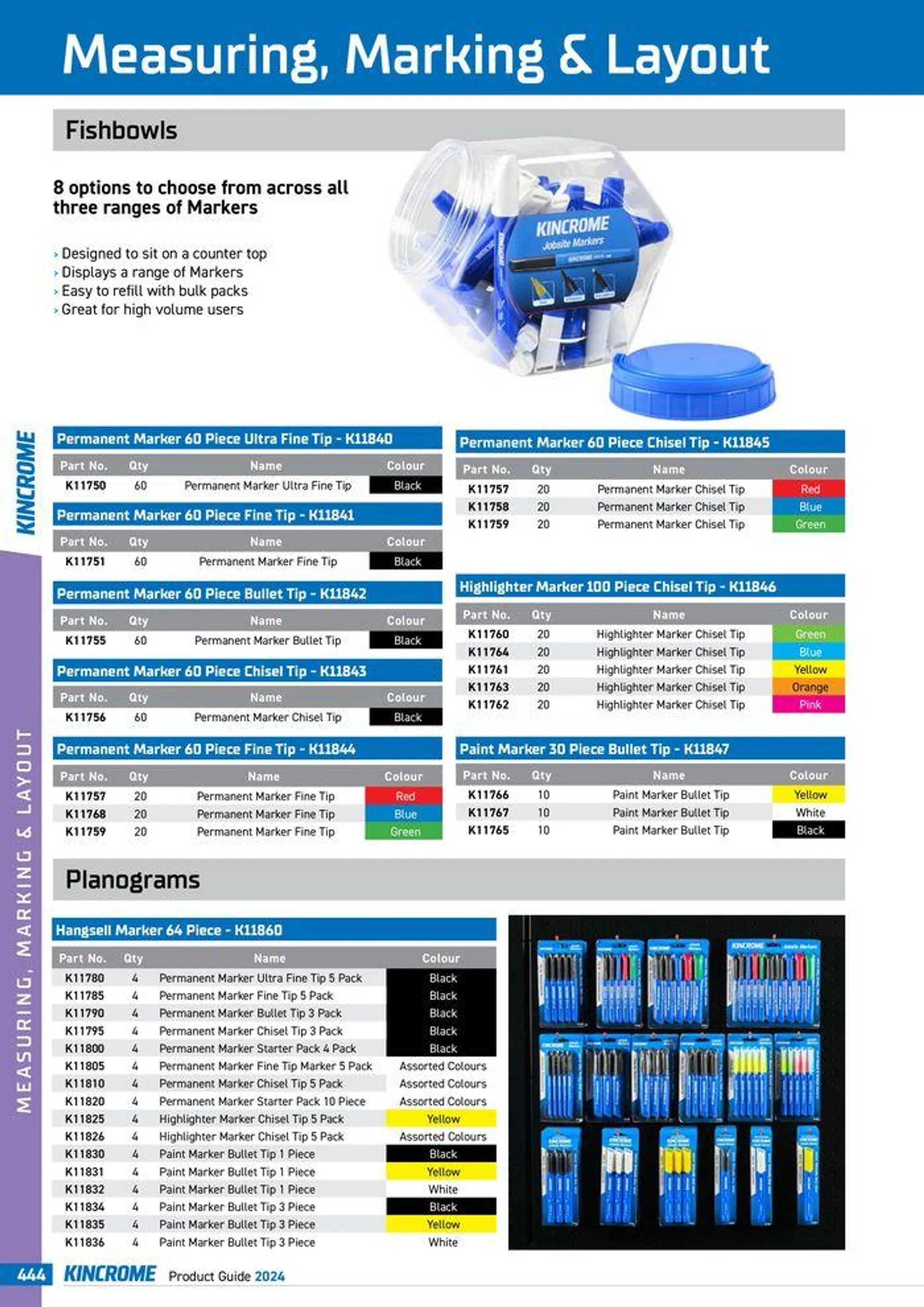 Product Guide 2024 - Catalogue valid from 25 March to 31 December 2024 - page 446