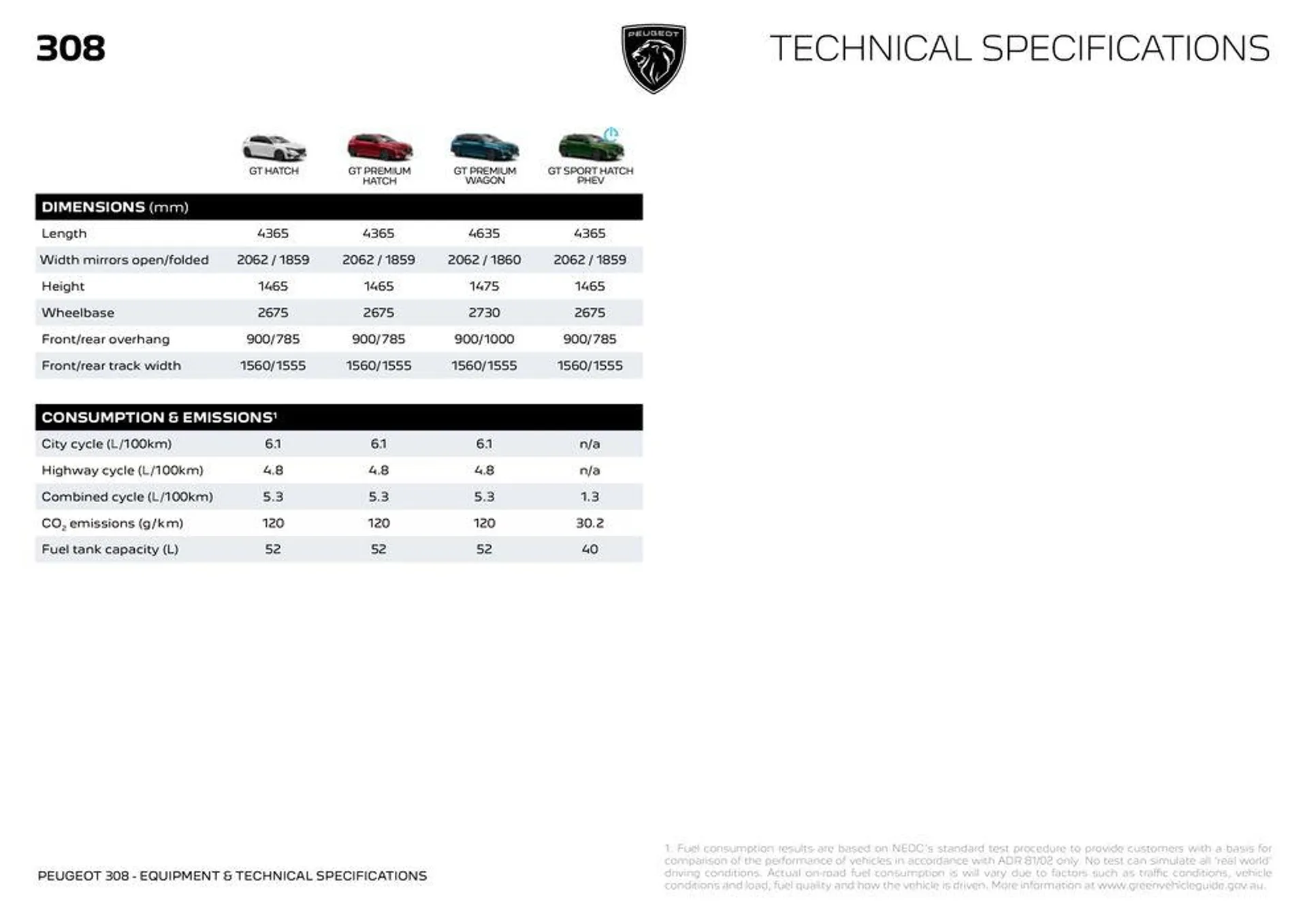 All-New 308  - Catalogue valid from 25 March to 25 March 2025 - page 14