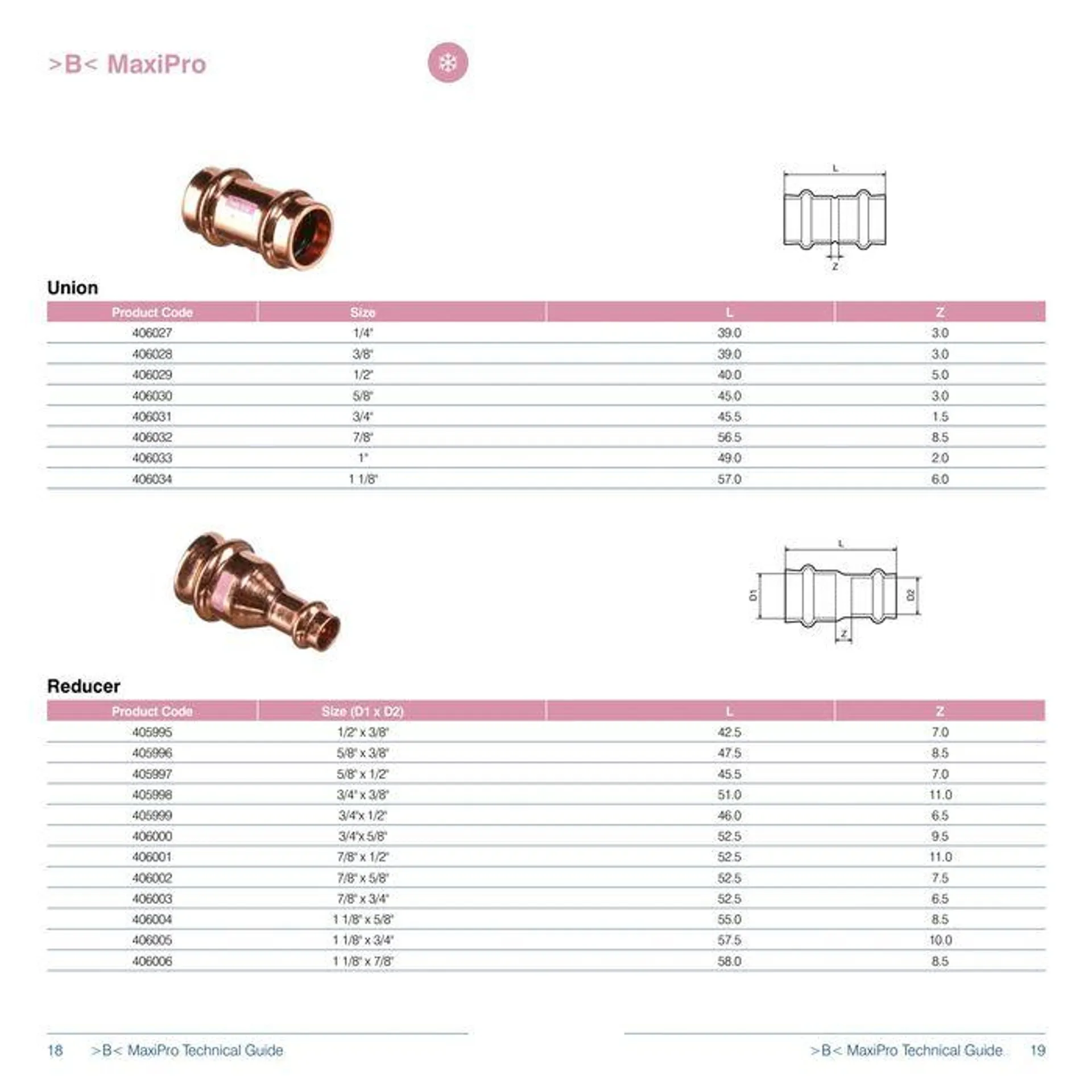 >B< MaxiPro Fitting System - Catalogue valid from 24 May to 24 May 2025 - page 10