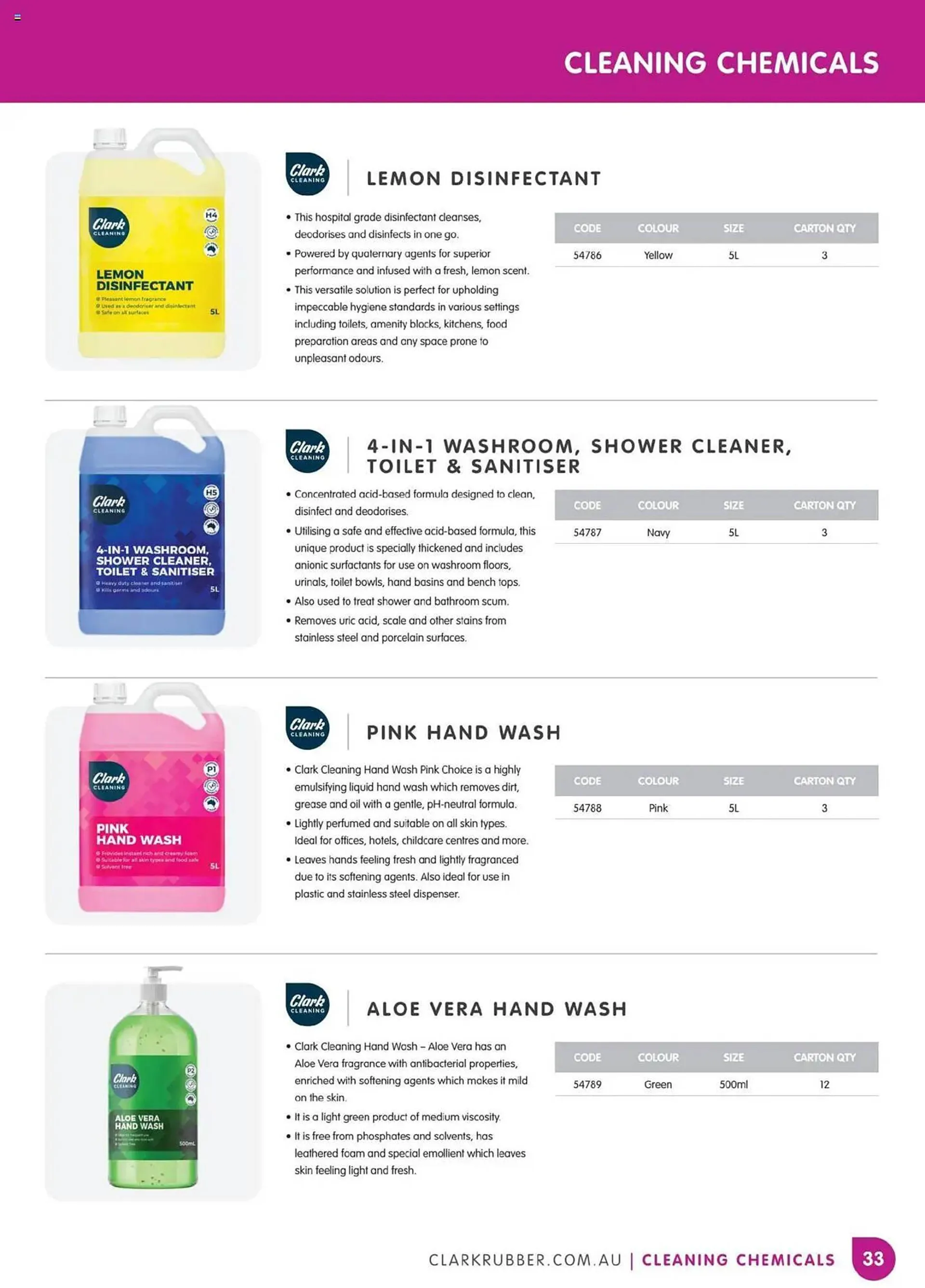 Clark Rubber catalogue - Catalogue valid from 5 May to 3 October 2025 - page 33