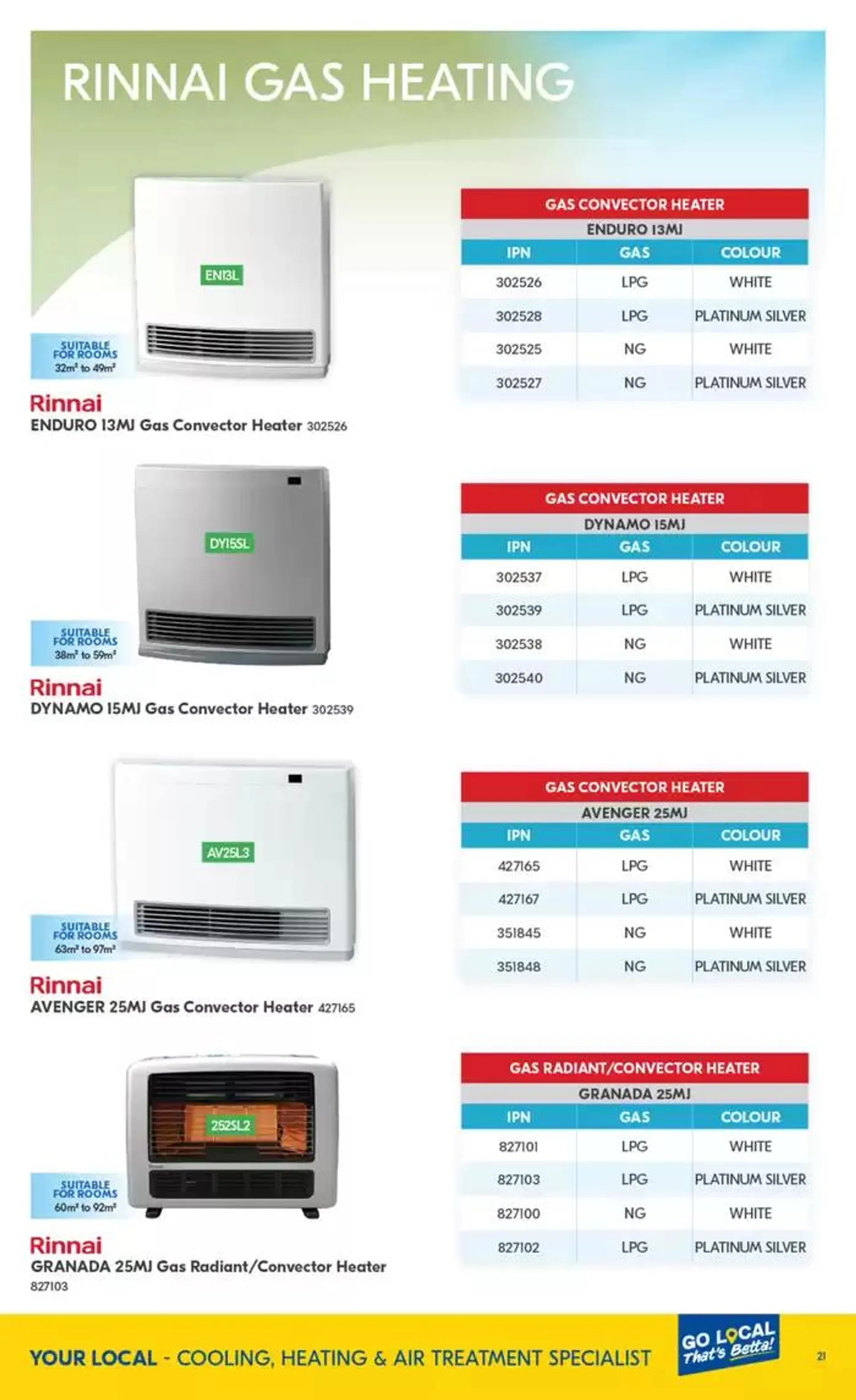 Air Conditioning Buying Guide - Catalogue valid from 1 November to 28 February 2025 - page 21