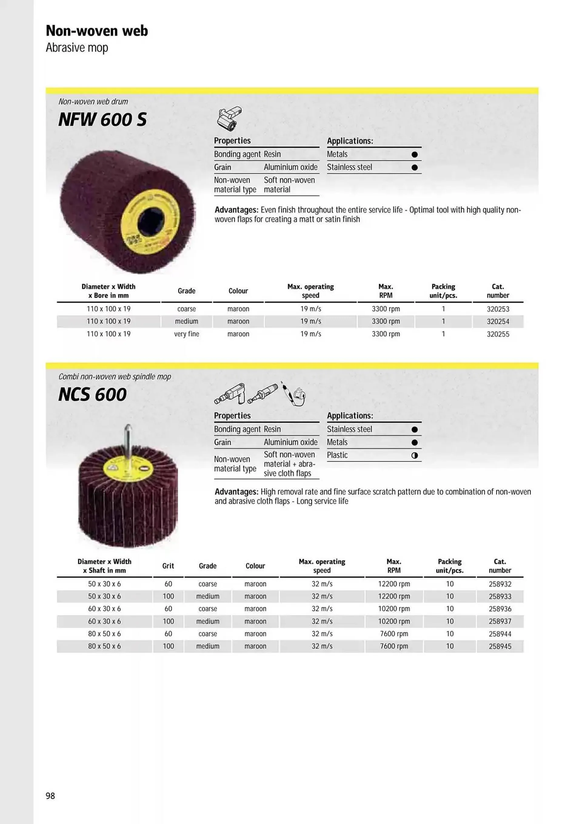 Kincrome catalogue - Catalogue valid from 5 November to 31 December 2025 - page 196