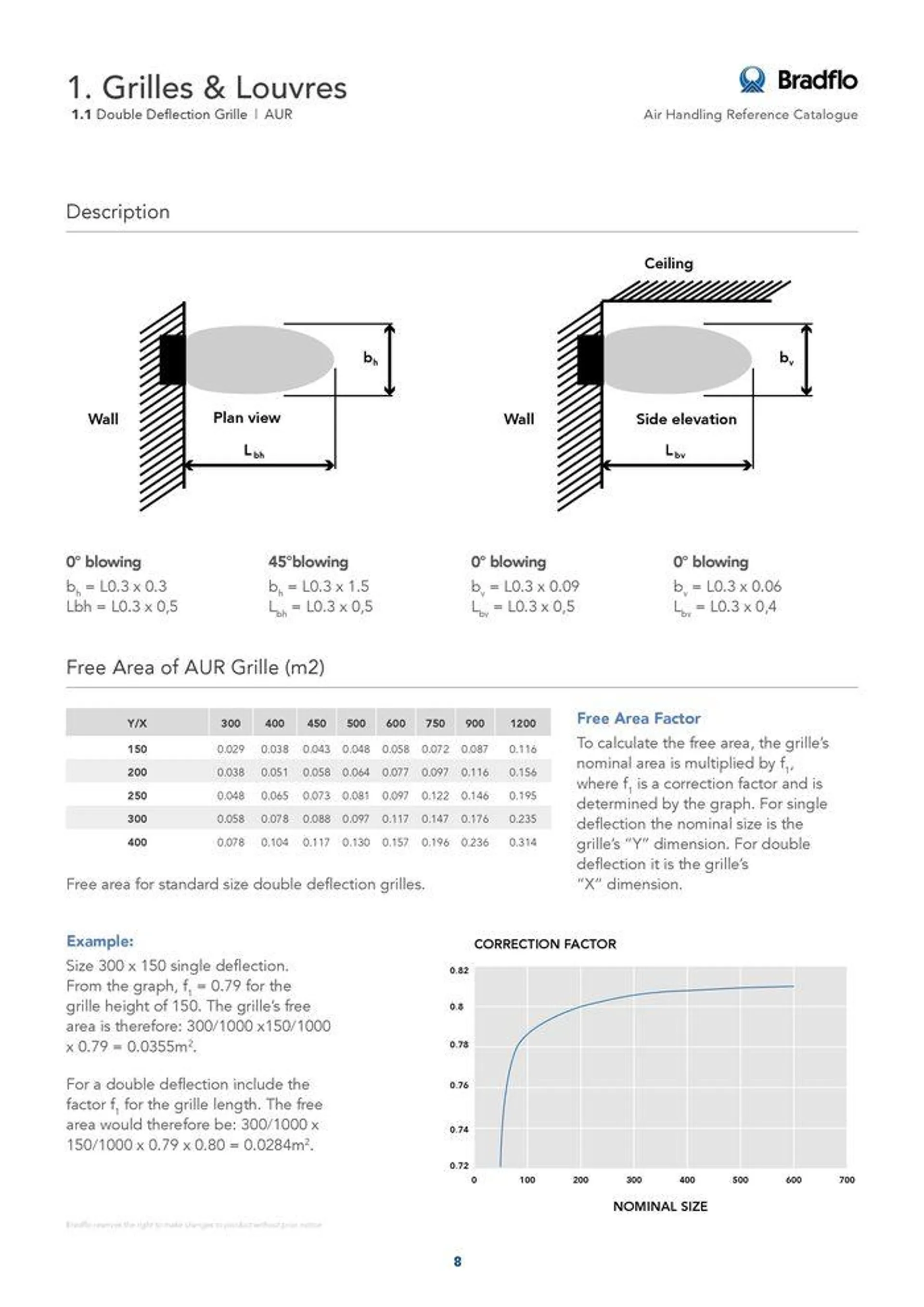 Bradflo - Catalogue valid from 24 May to 24 May 2025 - page 8