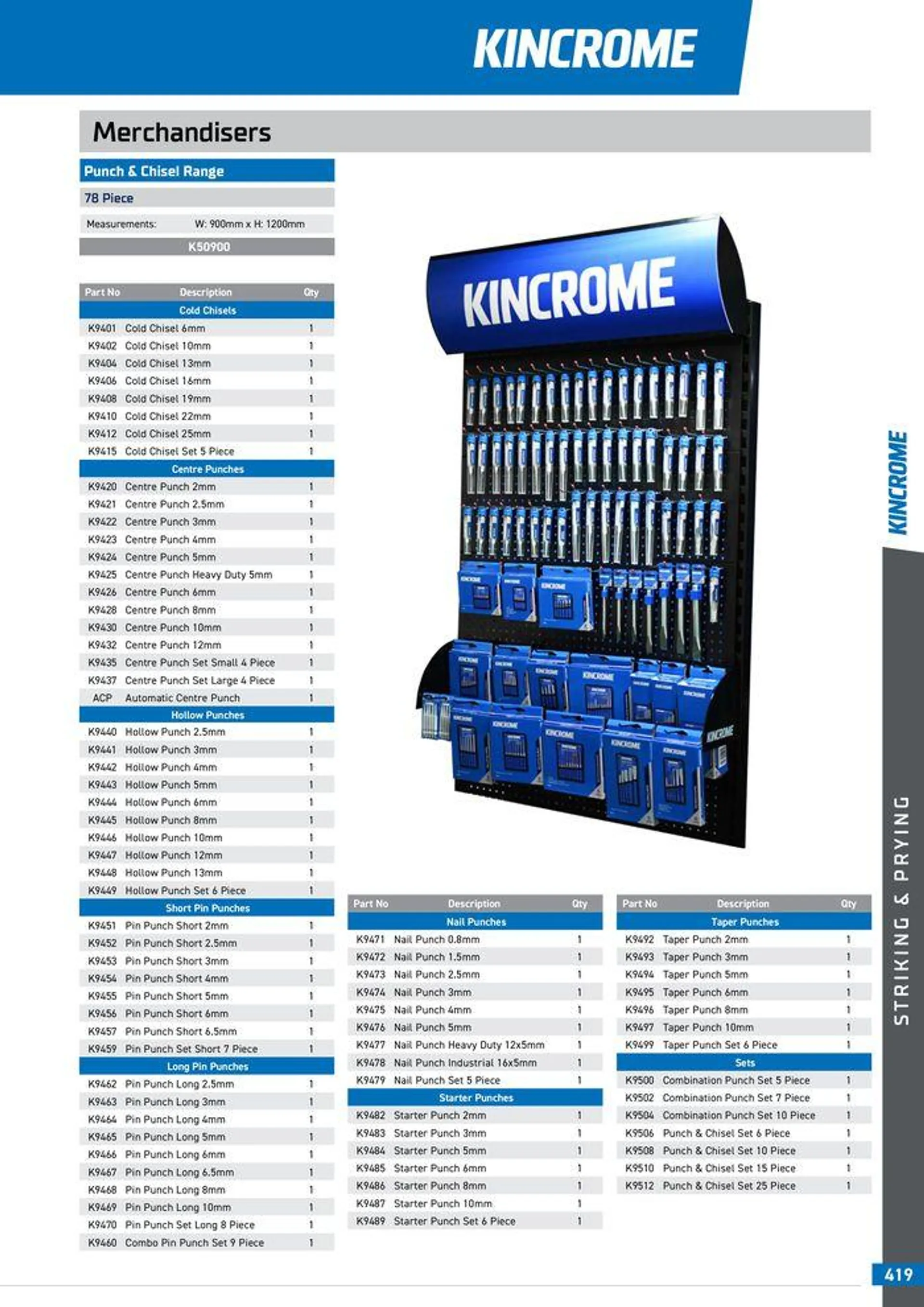 Product Guide 2024 - Catalogue valid from 25 March to 31 December 2024 - page 421