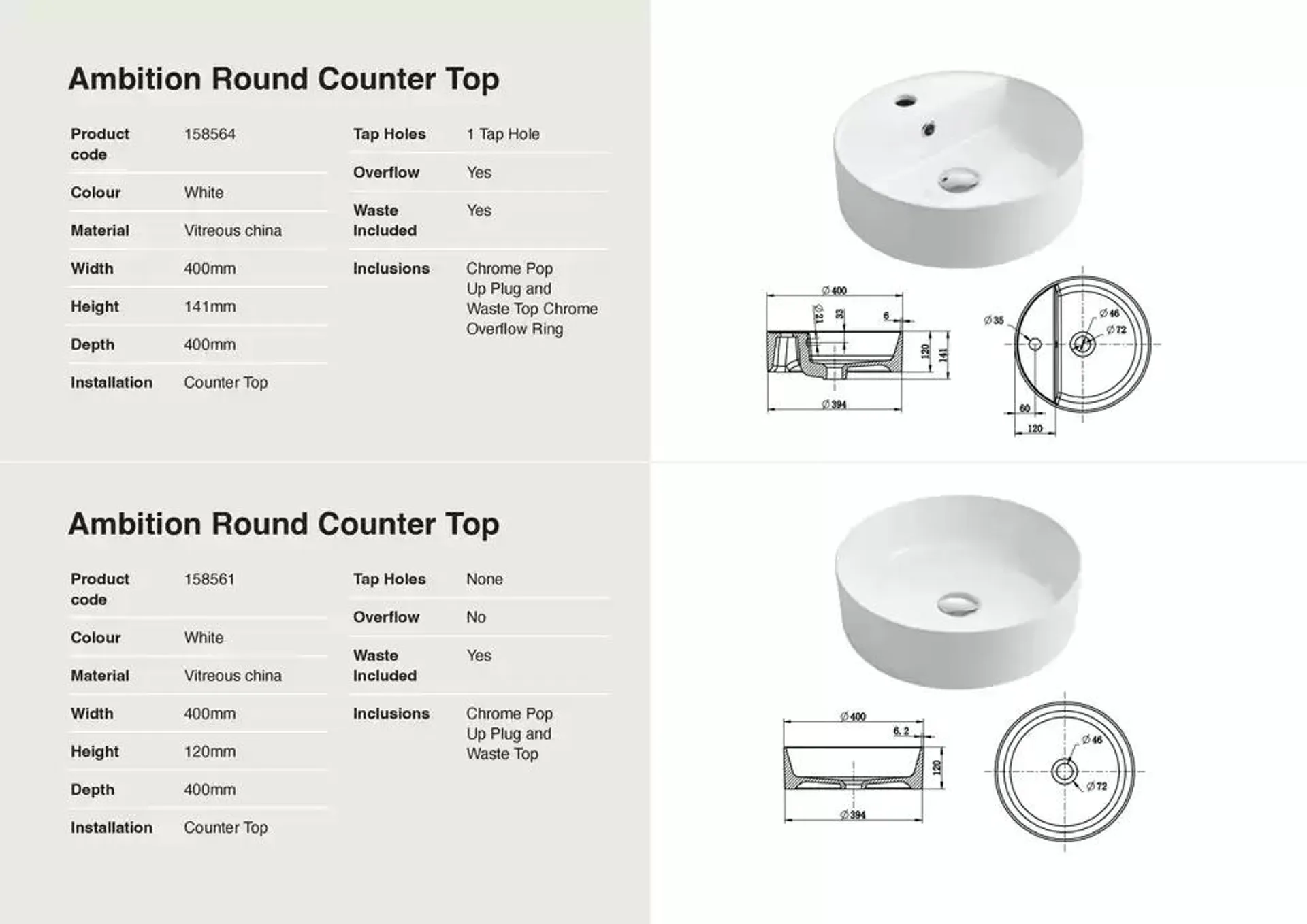 Raymor Brochure Basins 2025 - Catalogue valid from 24 December to 31 January 2025 - page 8