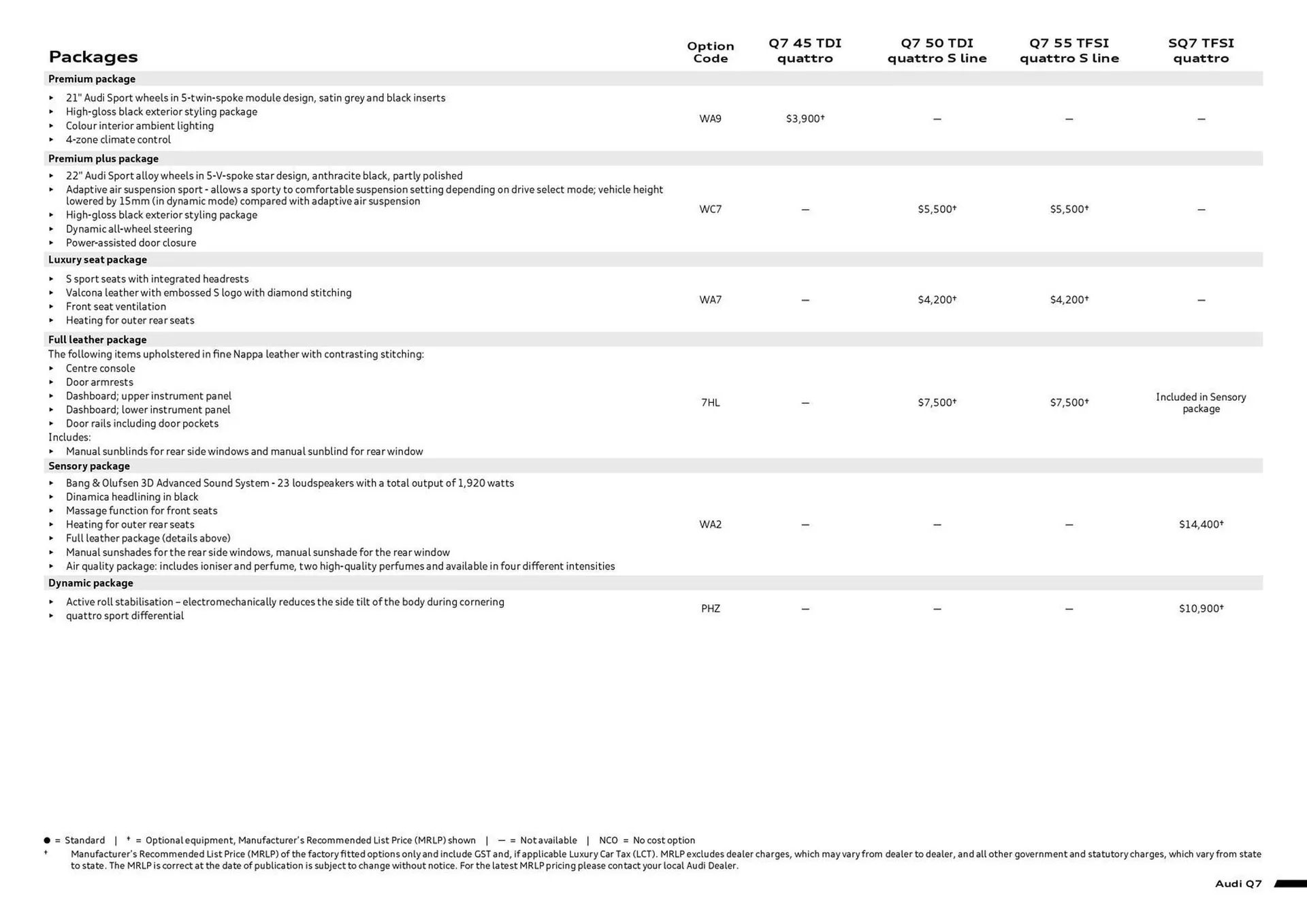 Audi catalogue - Catalogue valid from 11 September to 11 September 2025 - page 3