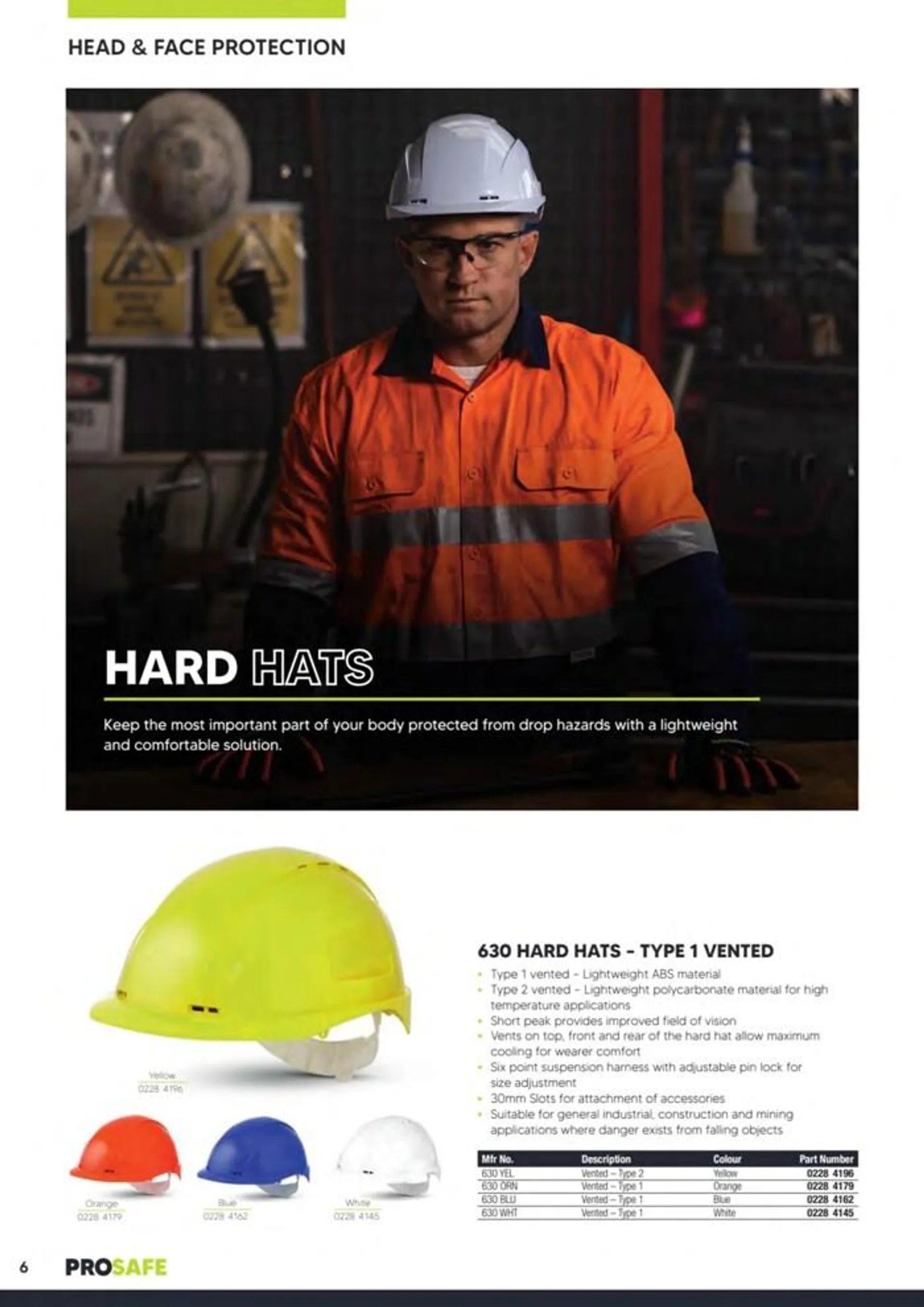 Ppe & Workplace Safety Catalogue 2023_24 - 6