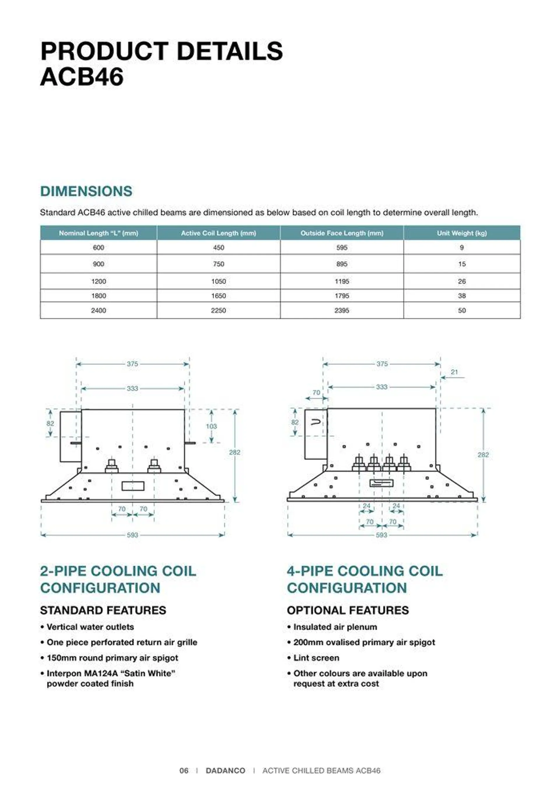 ACB46, ACB46H Active Chilled Beams - Catalogue valid from 24 May to 24 May 2025 - page 6