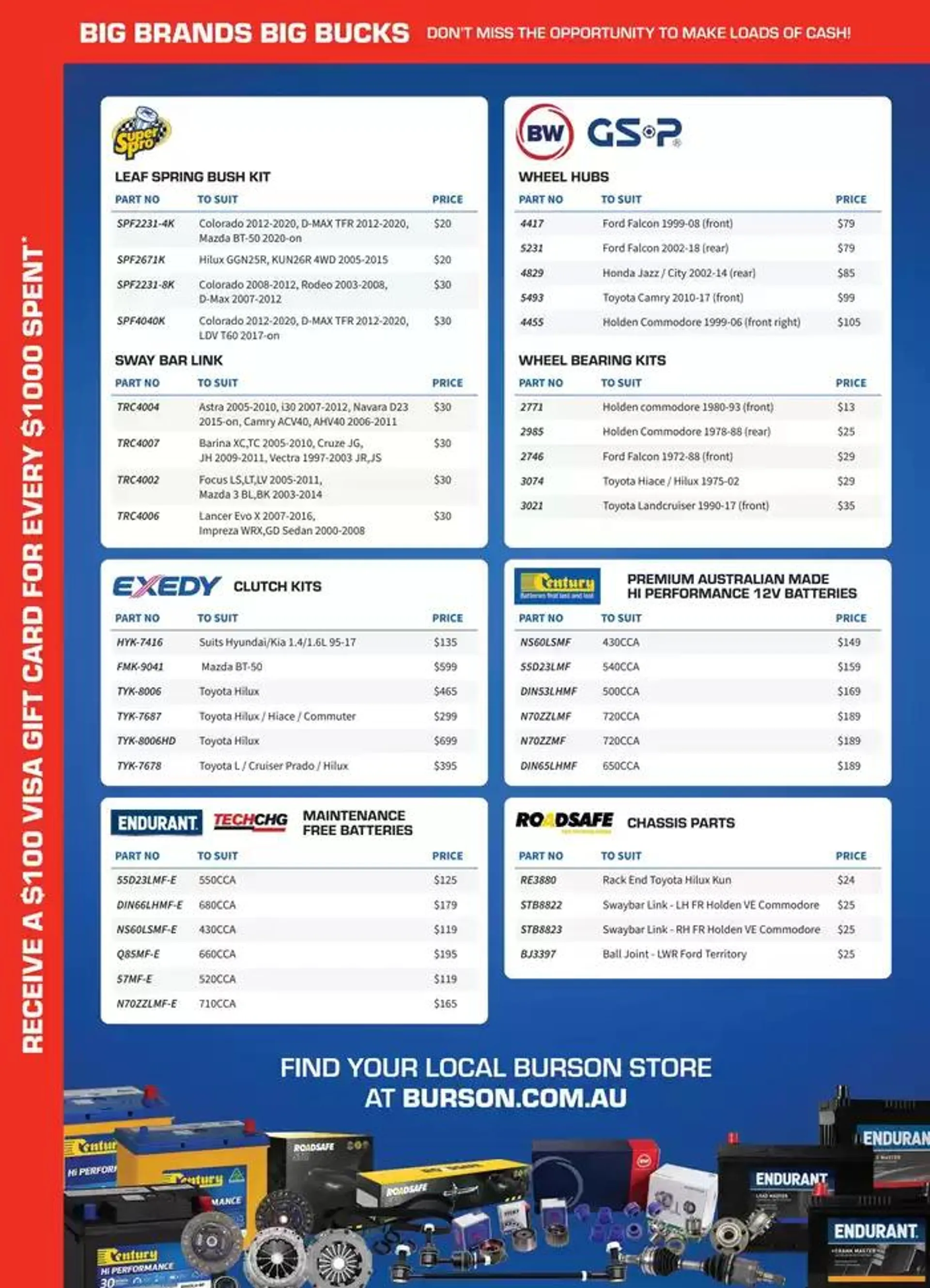 Trade Deals - Catalogue valid from 1 November to 30 November 2024 - page 15