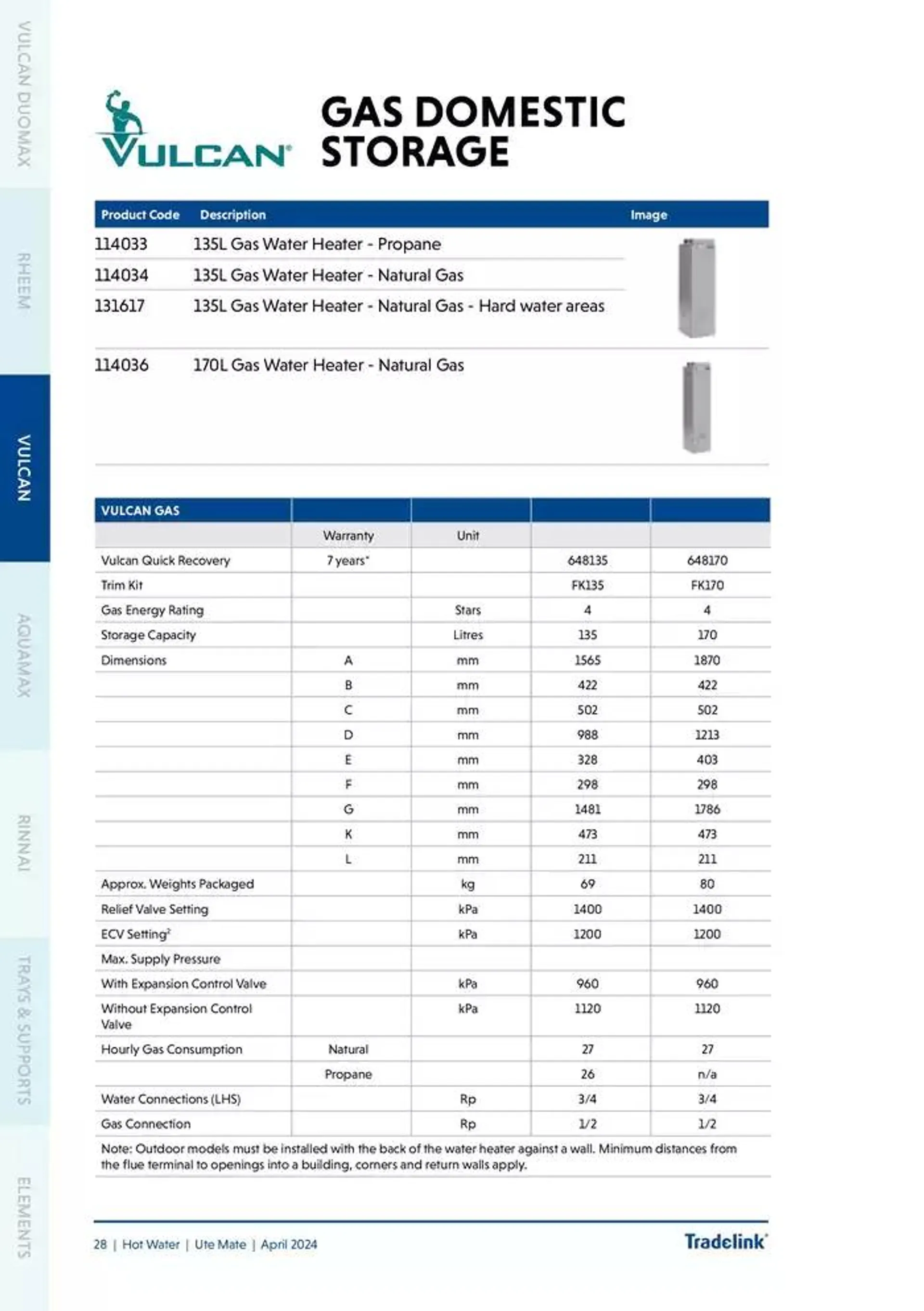 Ute Mate - Catalogue valid from 20 November to 31 December 2024 - page 36