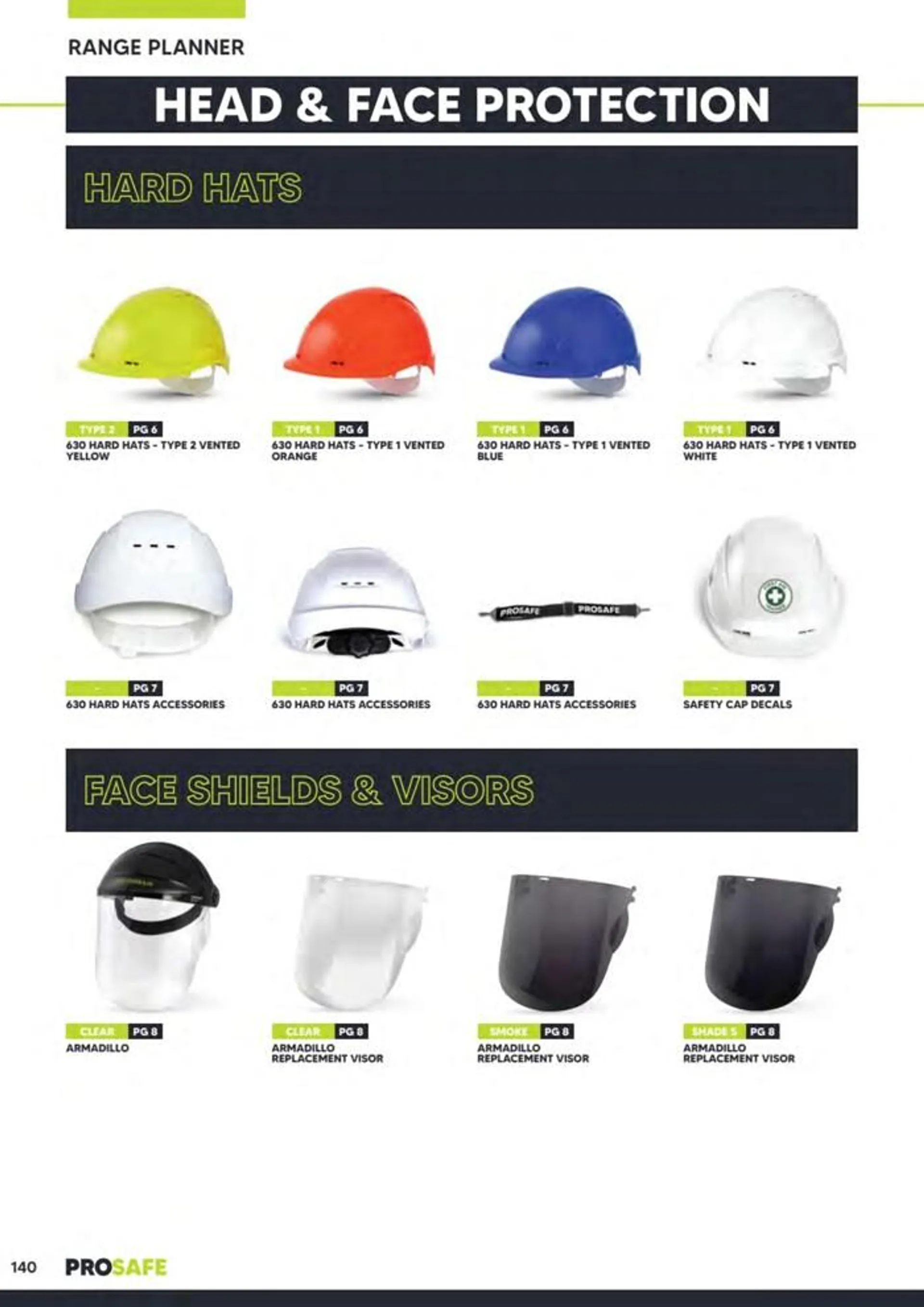 Ppe & Workplace Safety Catalogue 2023_24 - 140