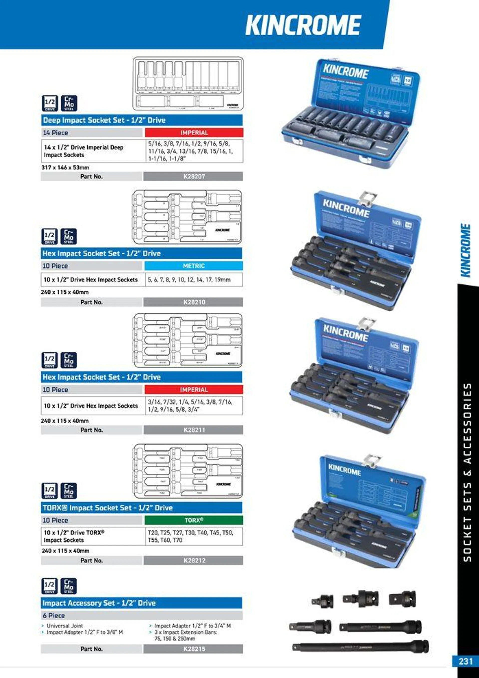 Product Guide 2024 - Catalogue valid from 25 March to 31 December 2024 - page 233