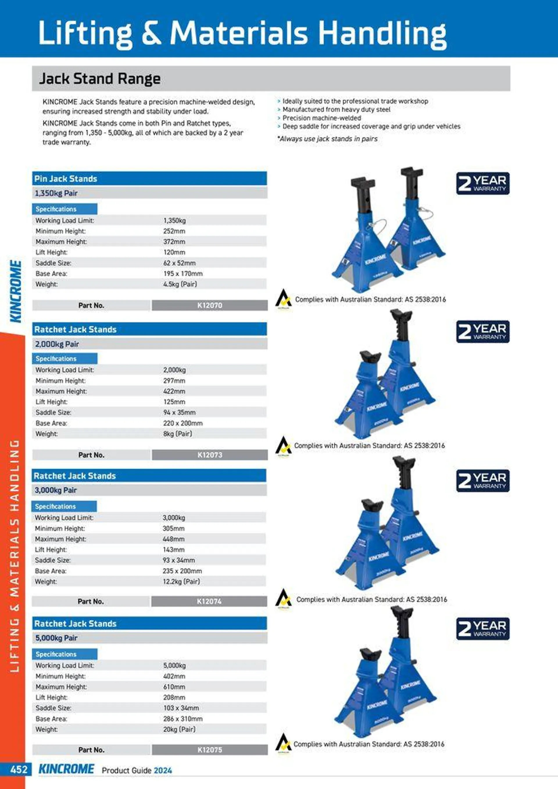 Product Guide 2024 - Catalogue valid from 25 March to 31 December 2024 - page 454