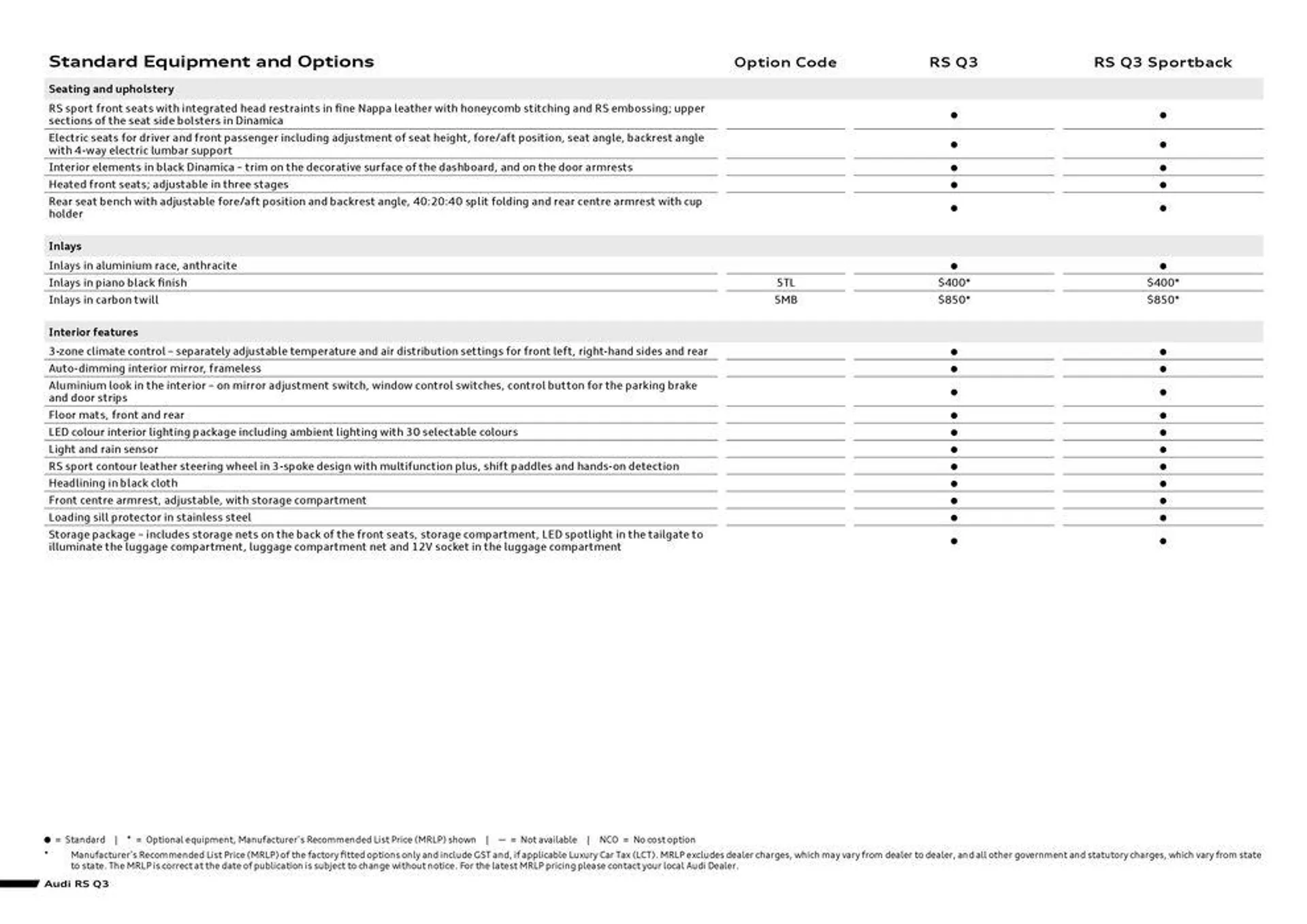 RS Q3 - Catalogue valid from 11 September to 11 September 2025 - page 6