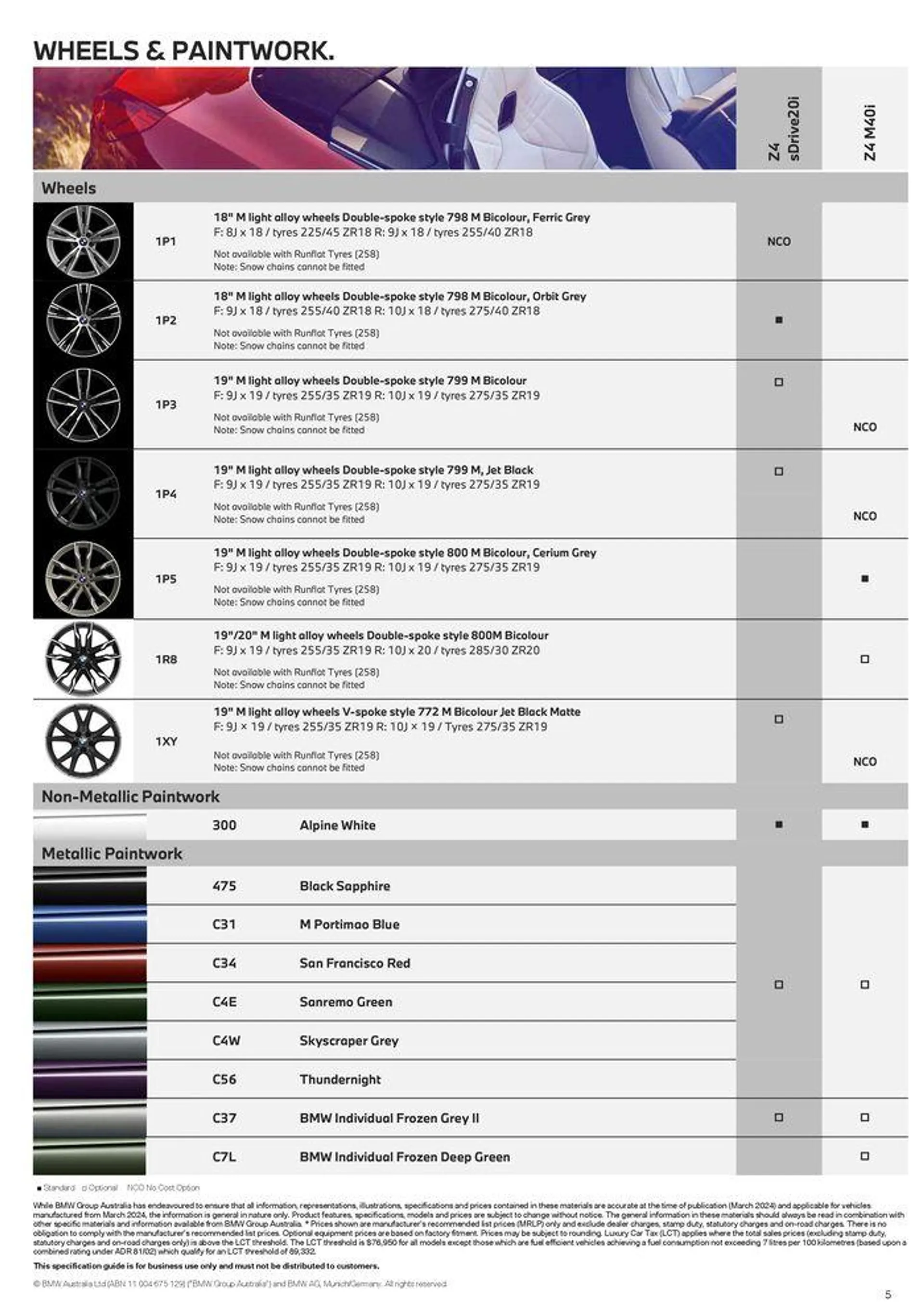 The BMW Z4 - Catalogue valid from 15 May to 15 May 2025 - page 5