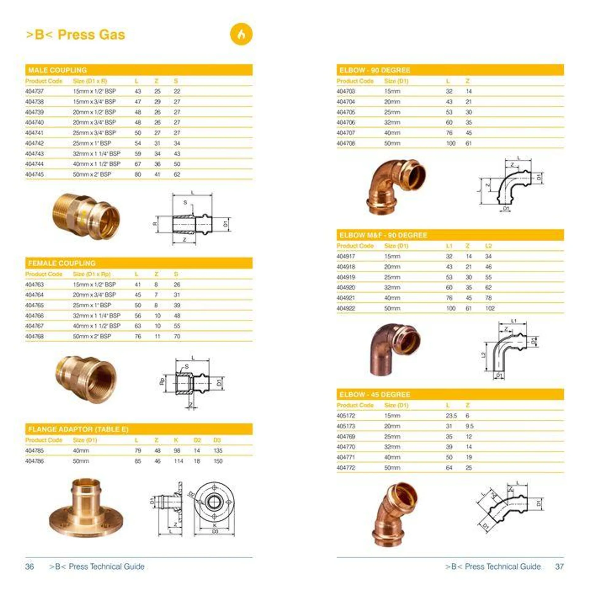 >B< Press Fitting System - 19