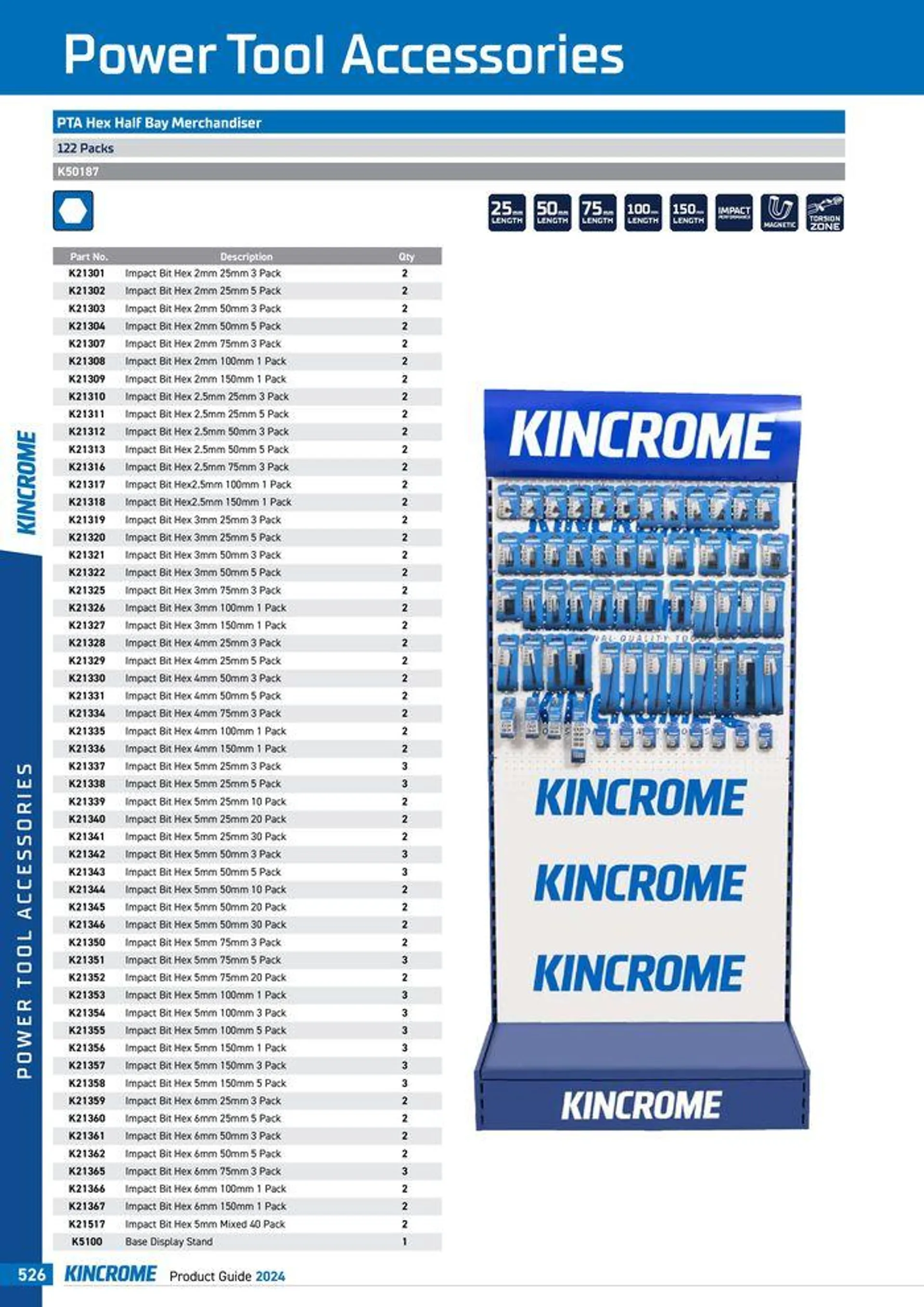 Product Guide 2024 - Catalogue valid from 25 March to 31 December 2024 - page 528