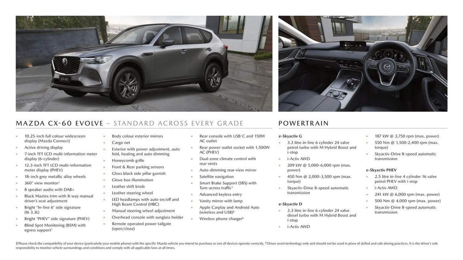 CX - 60 - Catalogue valid from 11 September to 11 September 2025 - page 2