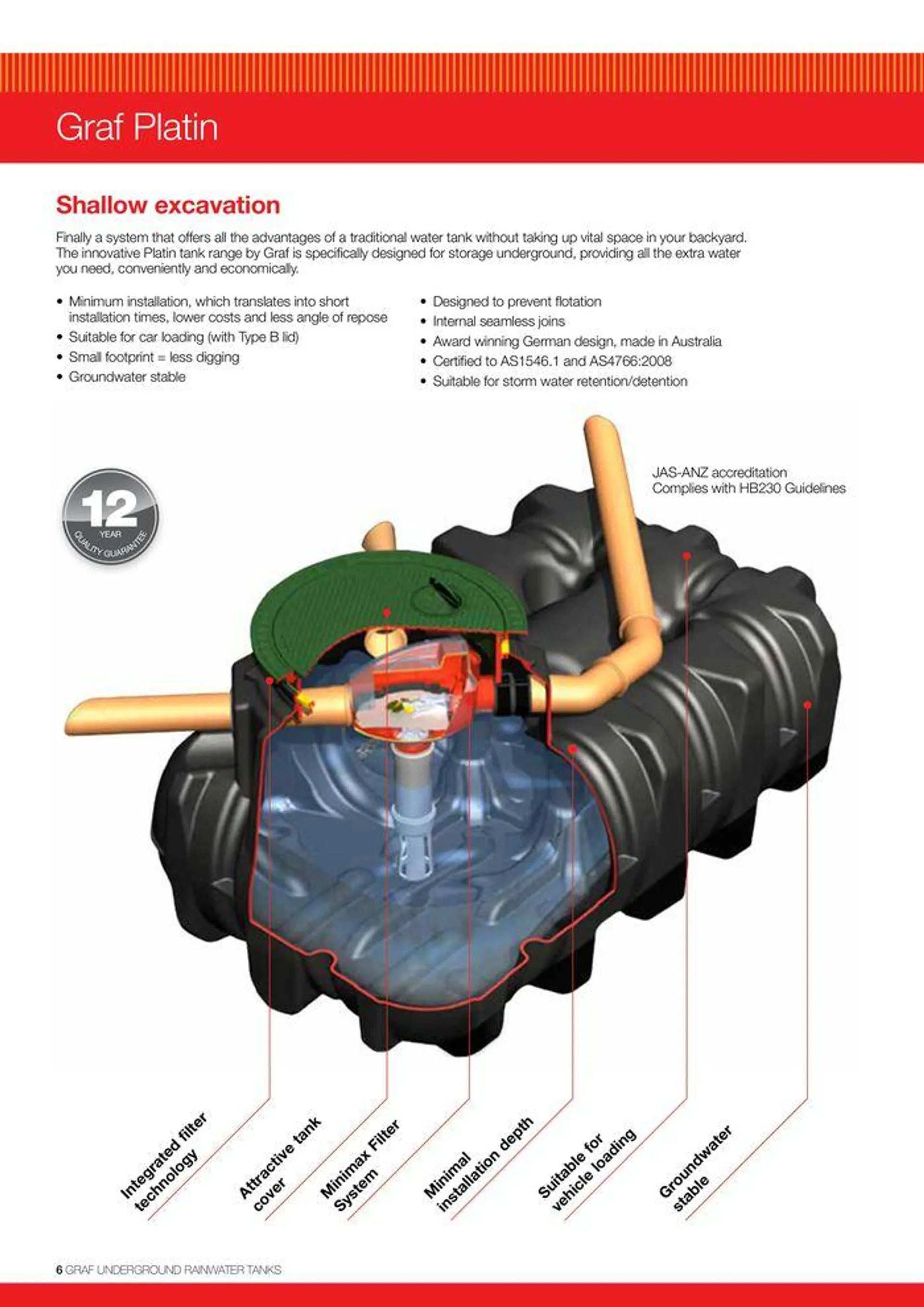 GRAF Underground Rainwater Tanks - Catalogue valid from 22 January to 31 December 2024 - page 6