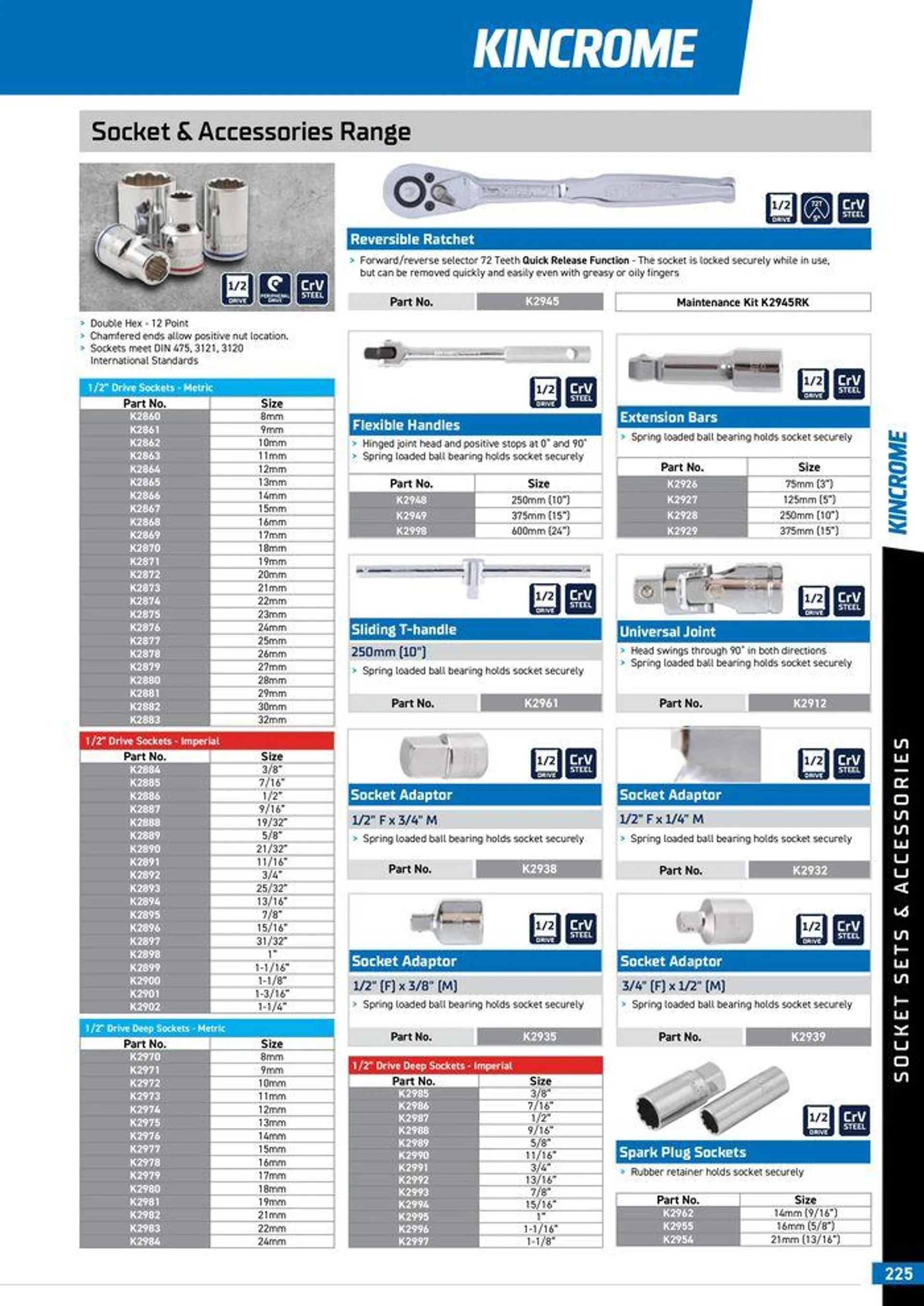 Product Guide 2024 - Catalogue valid from 25 March to 31 December 2024 - page 227