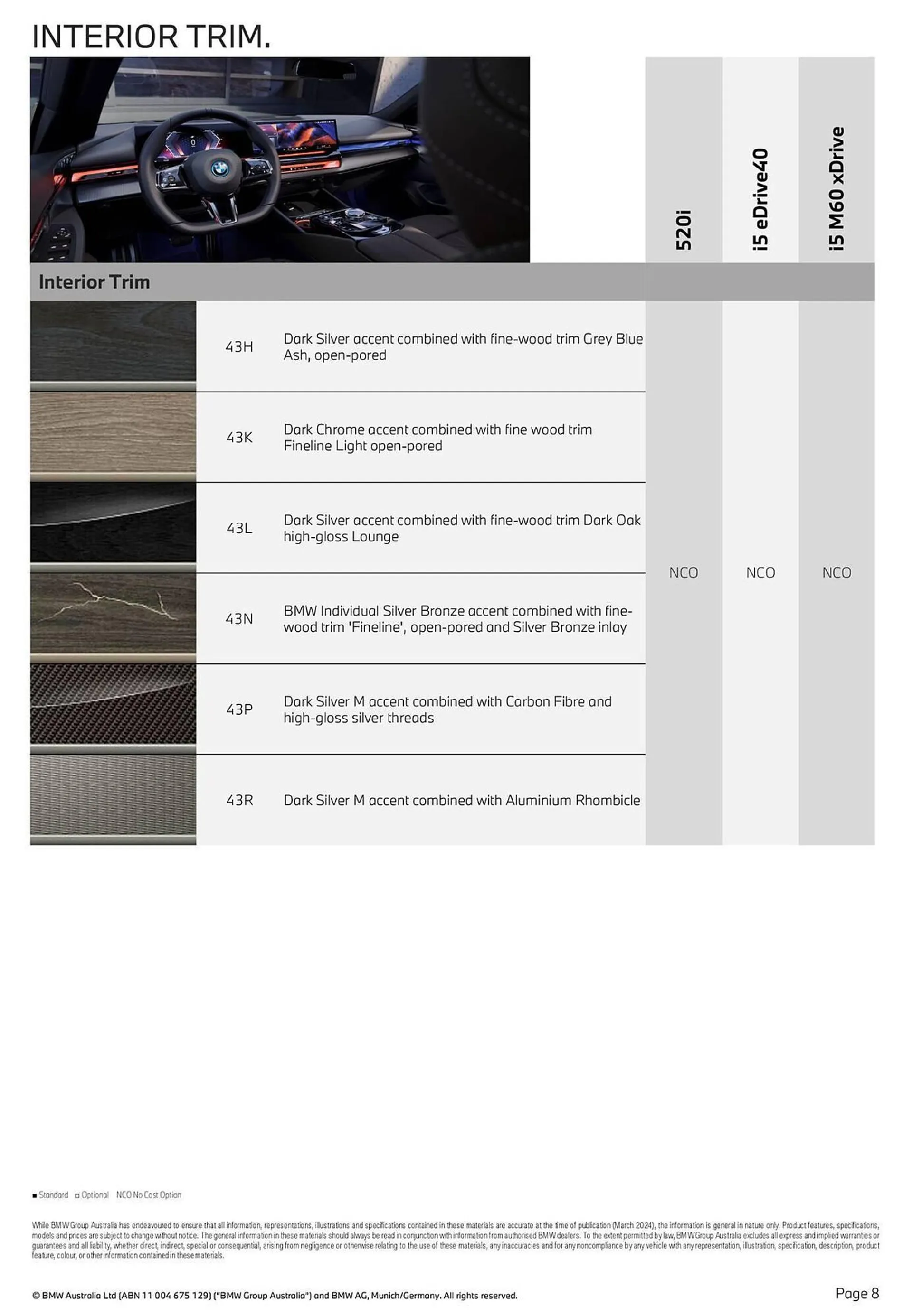 BMW catalogue - Catalogue valid from 15 May to 15 May 2025 - page 8