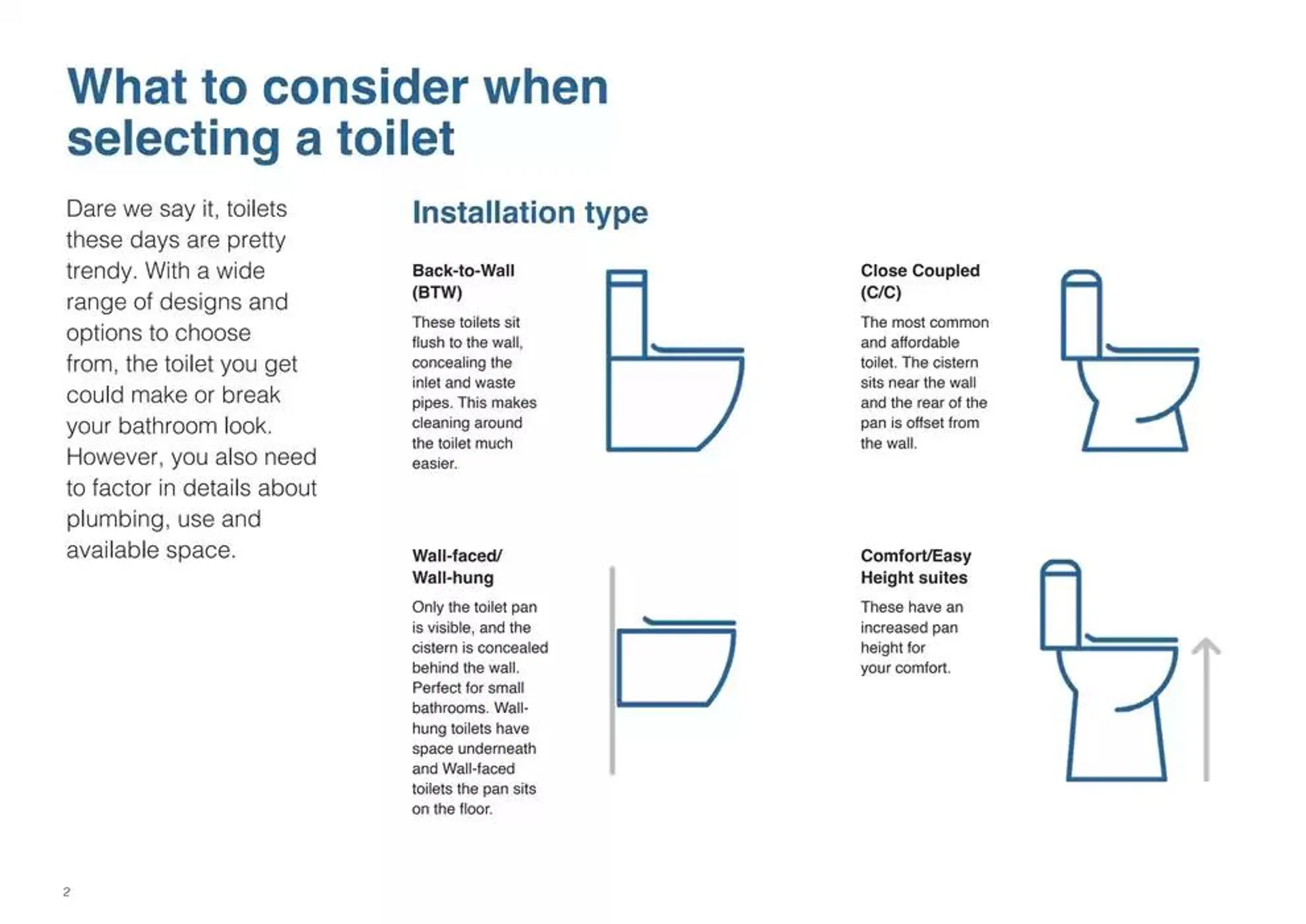 Raymor Brochure Toilets 2025 - Catalogue valid from 24 December to 31 January 2025 - page 2