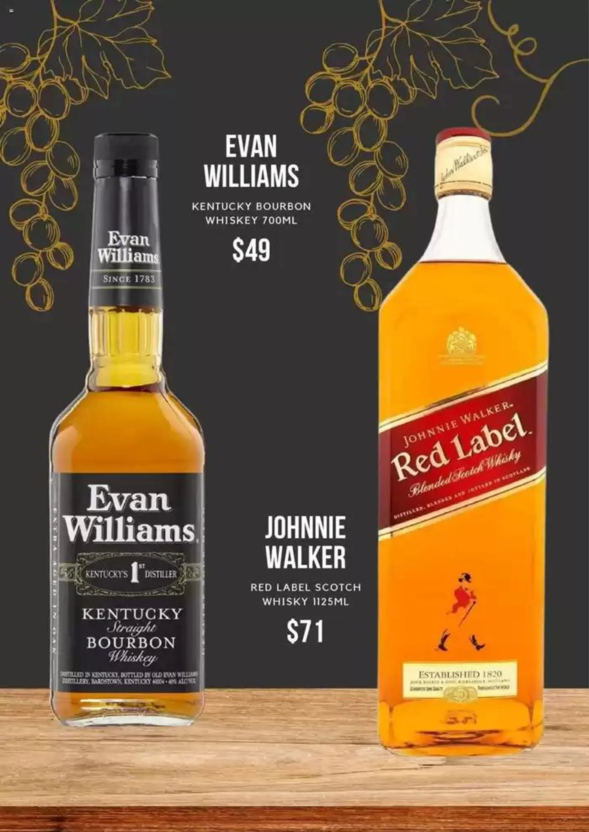 Top Whiskey Picks - Catalogue valid from 8 November to 31 December 2024 - page 3