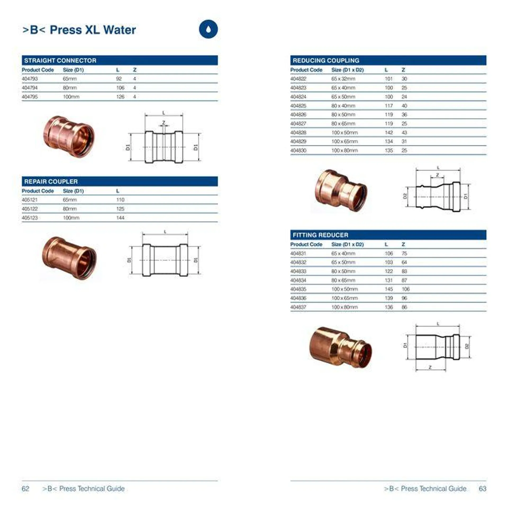 >B< Press Fitting System - 32