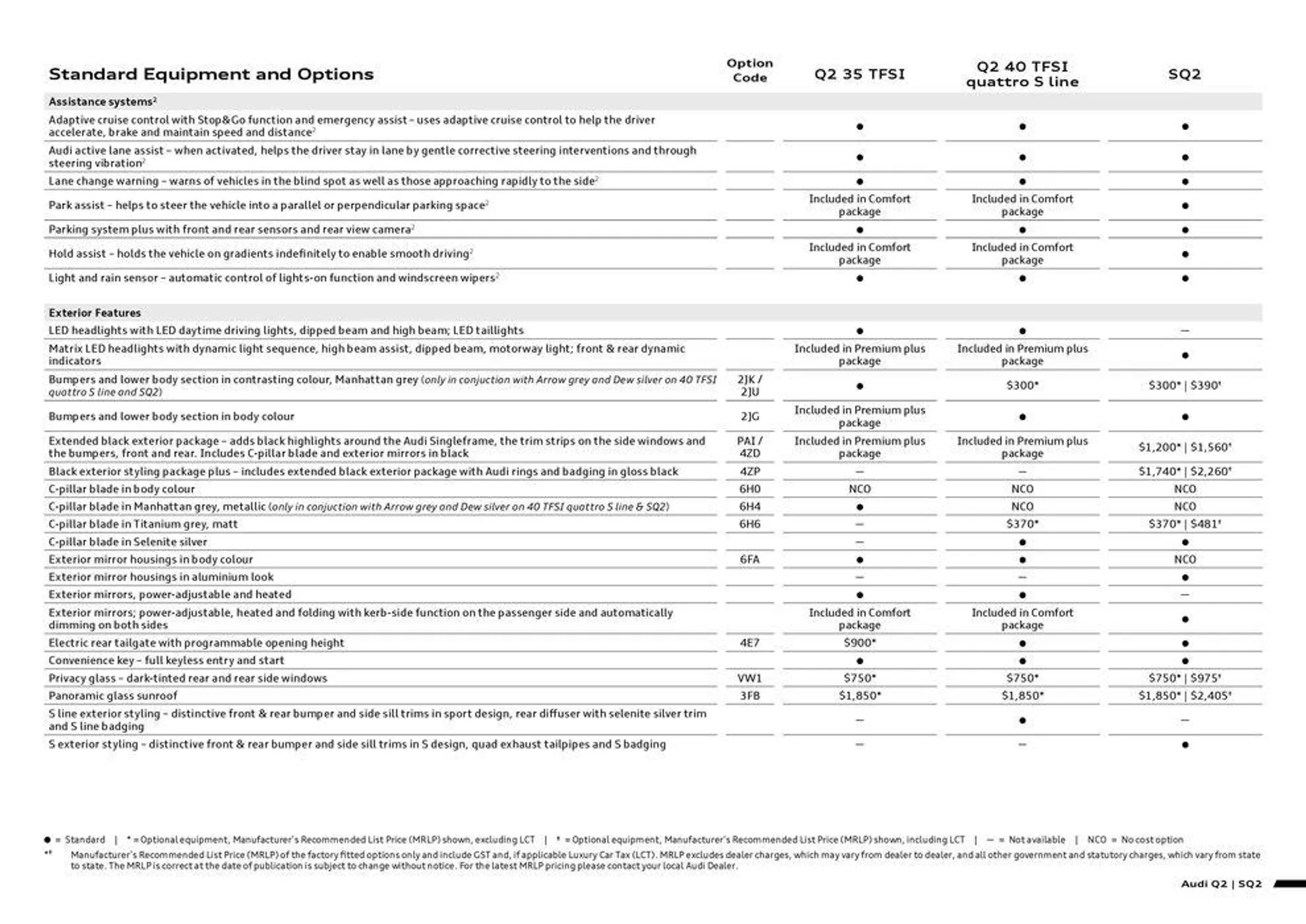 Q2 | SQ2 - Catalogue valid from 11 September to 11 September 2025 - page 5