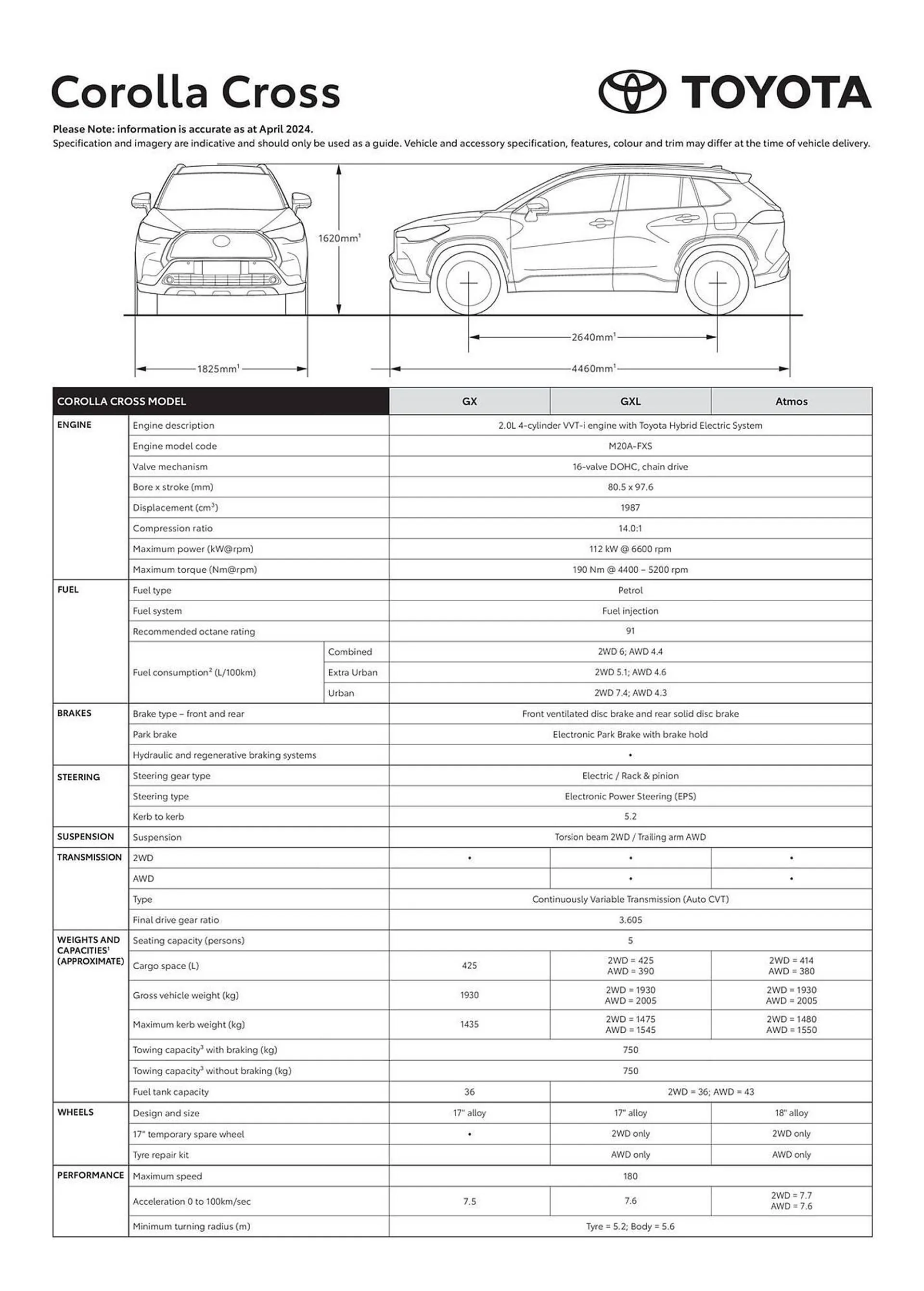 Toyota catalogue - 1