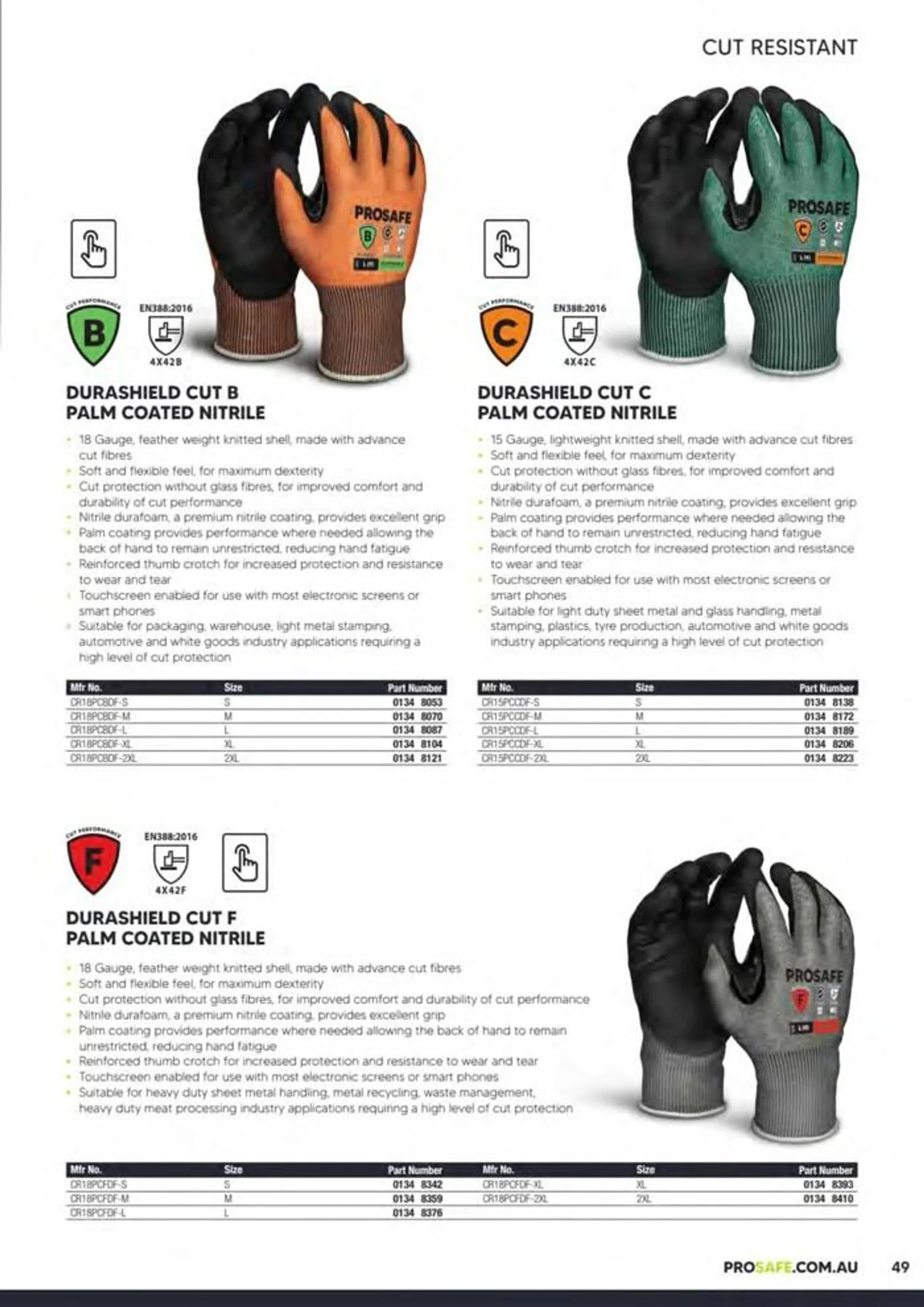 Ppe & Workplace Safety Catalogue 2023_24 - 49