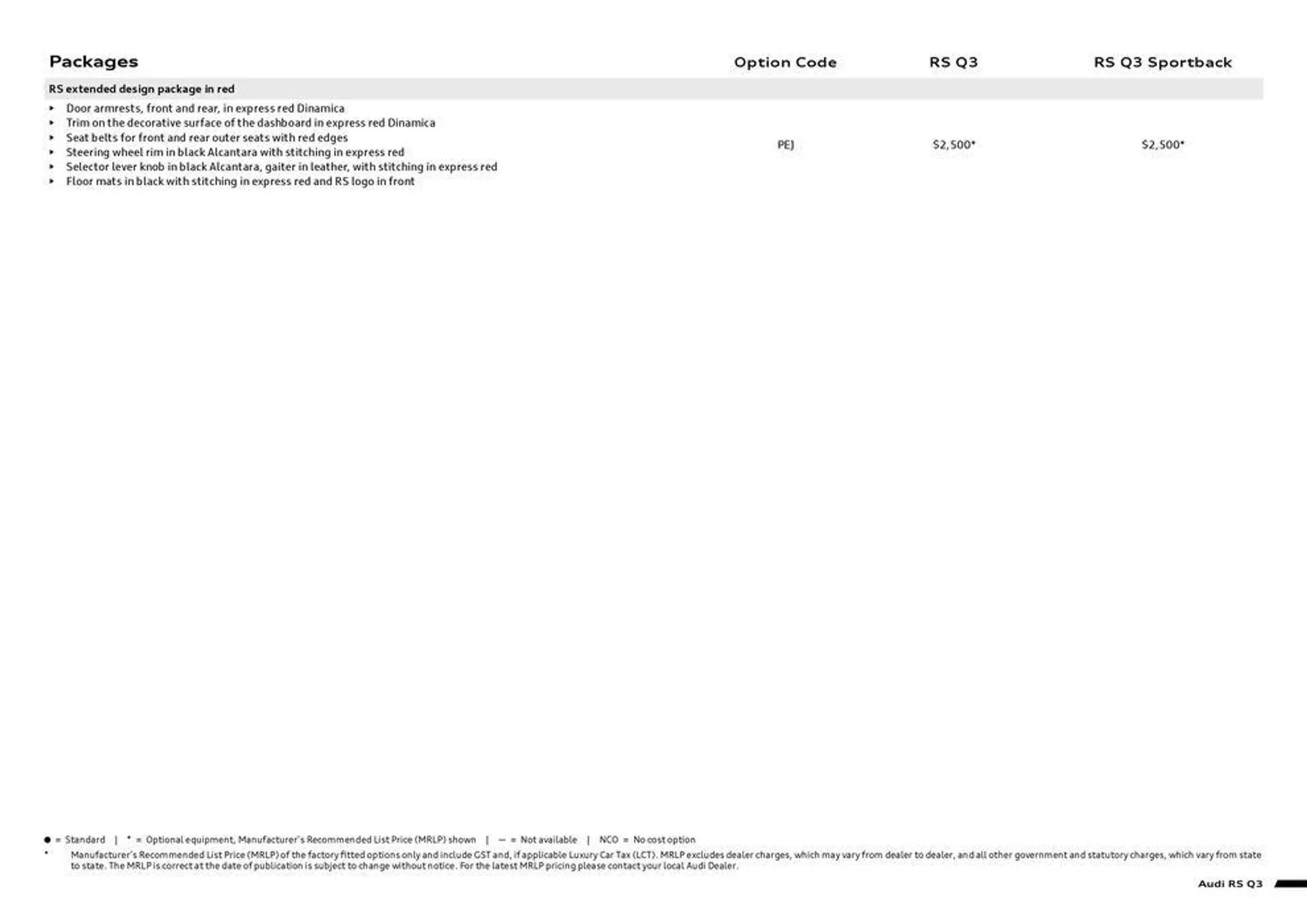 RS Q3 - Catalogue valid from 11 September to 11 September 2025 - page 3