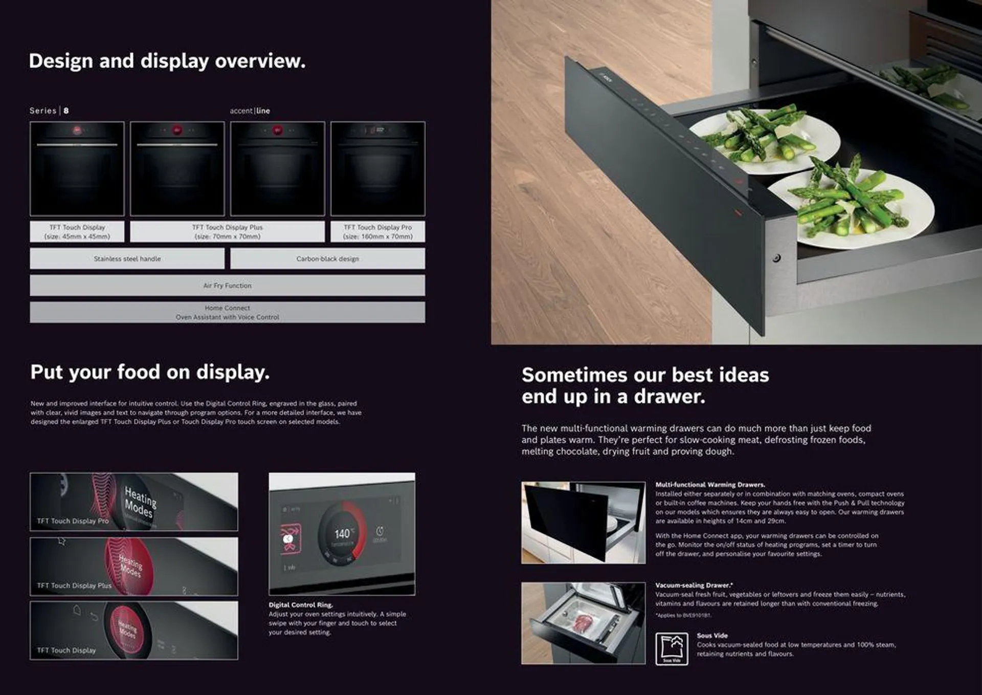 Premium Oven Range - Catalogue valid from 1 December to 31 August 2024 - page 2