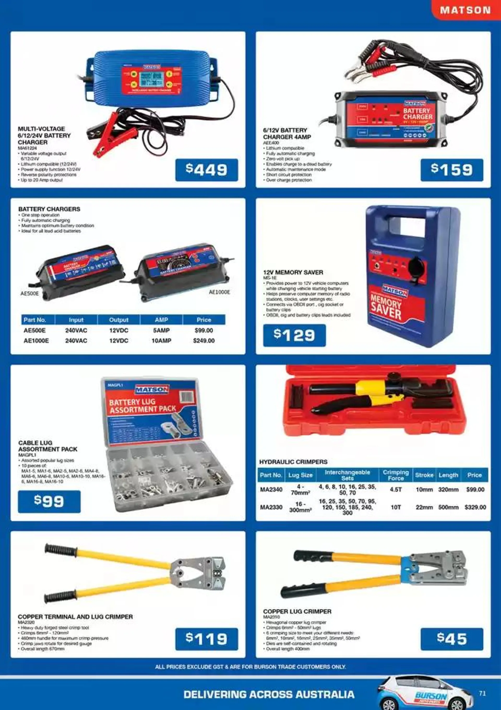 Tools And Equipment - Catalogue valid from 3 October to 31 December 2024 - page 68