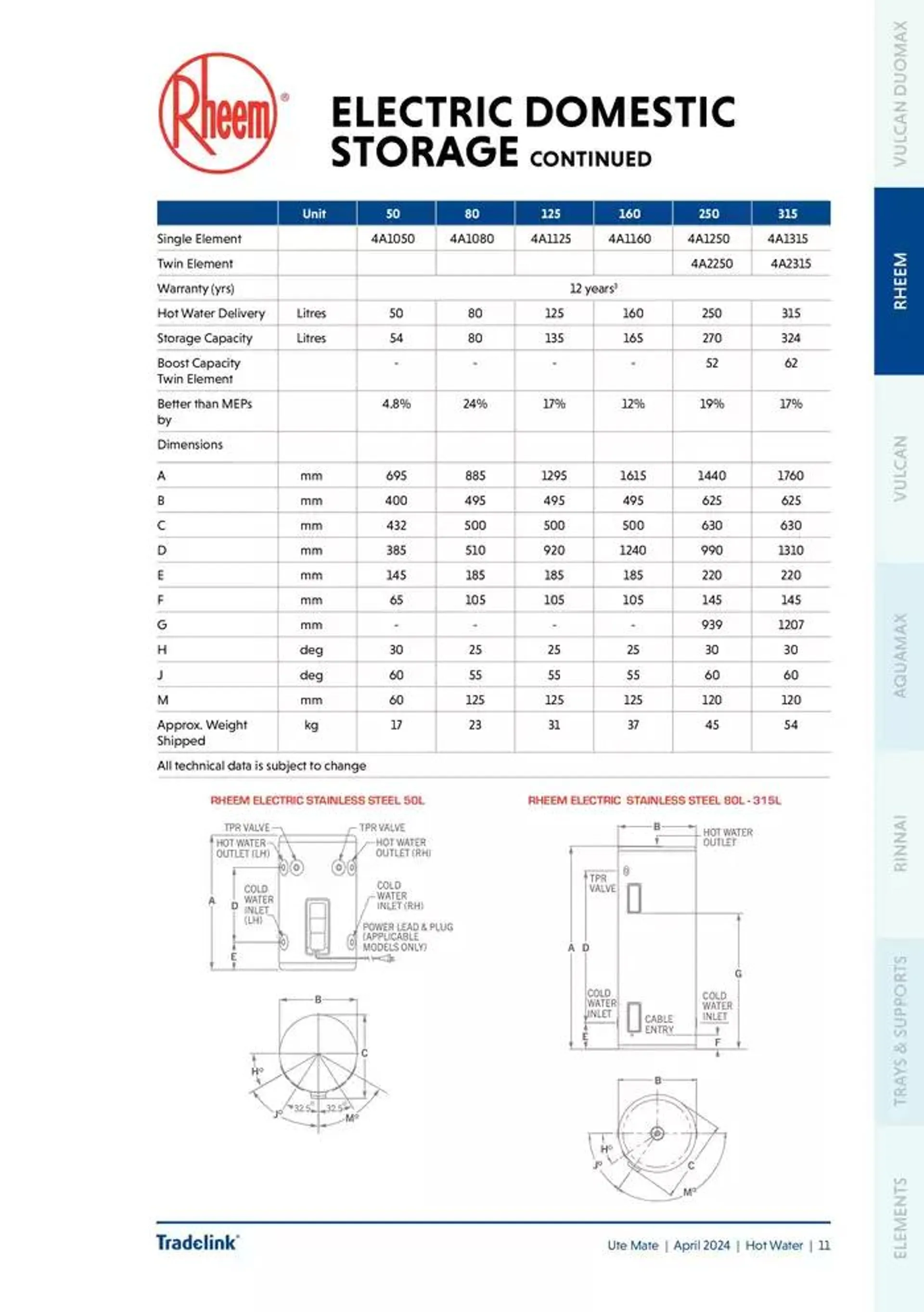 Ute Mate - Catalogue valid from 20 November to 31 December 2024 - page 19