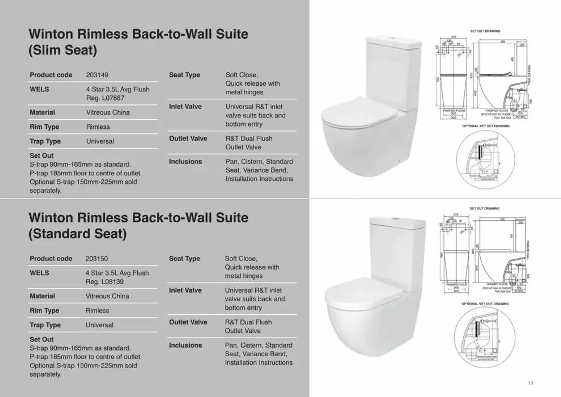 Raymor Brochure Toilets 2025 - Catalogue valid from 24 December to 31 January 2025 - page 11