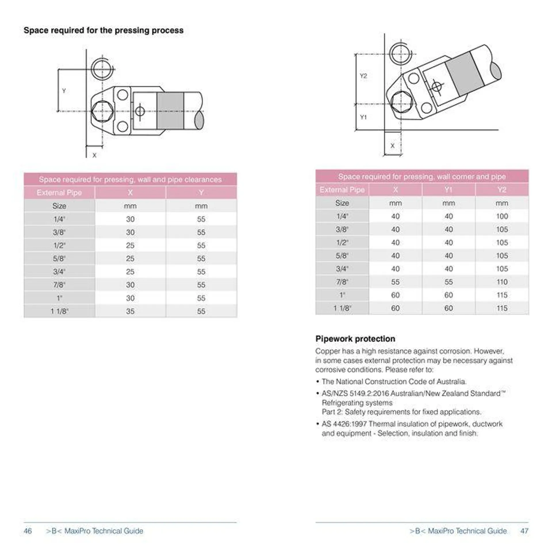 >B< MaxiPro Fitting System - 24